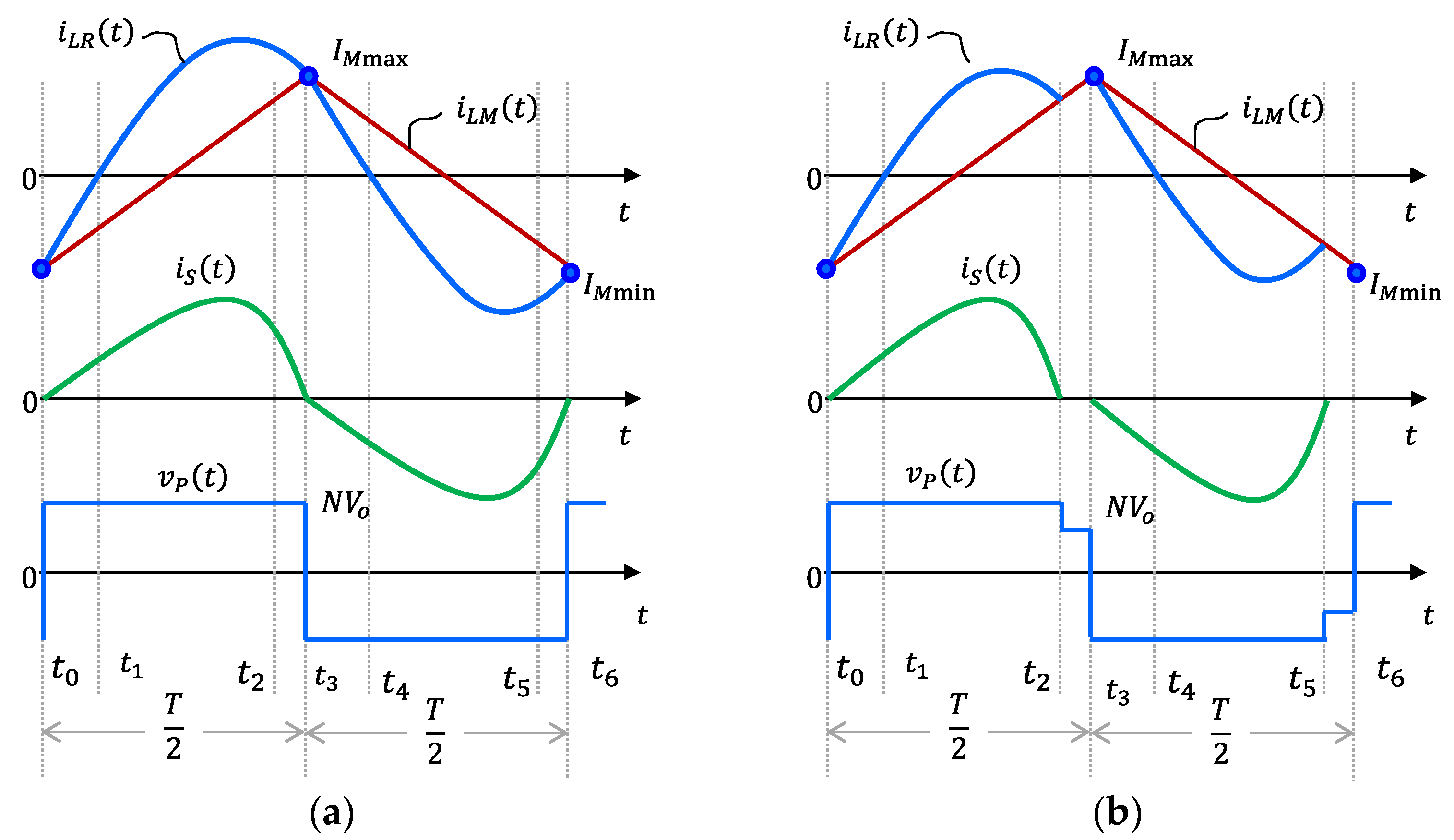 Energies 15 09006 g002