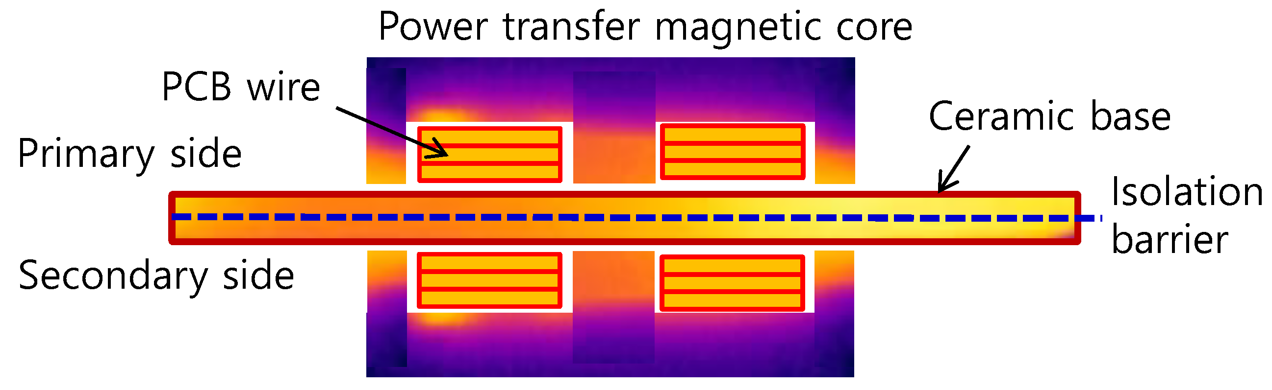 Energies 15 09006 g006