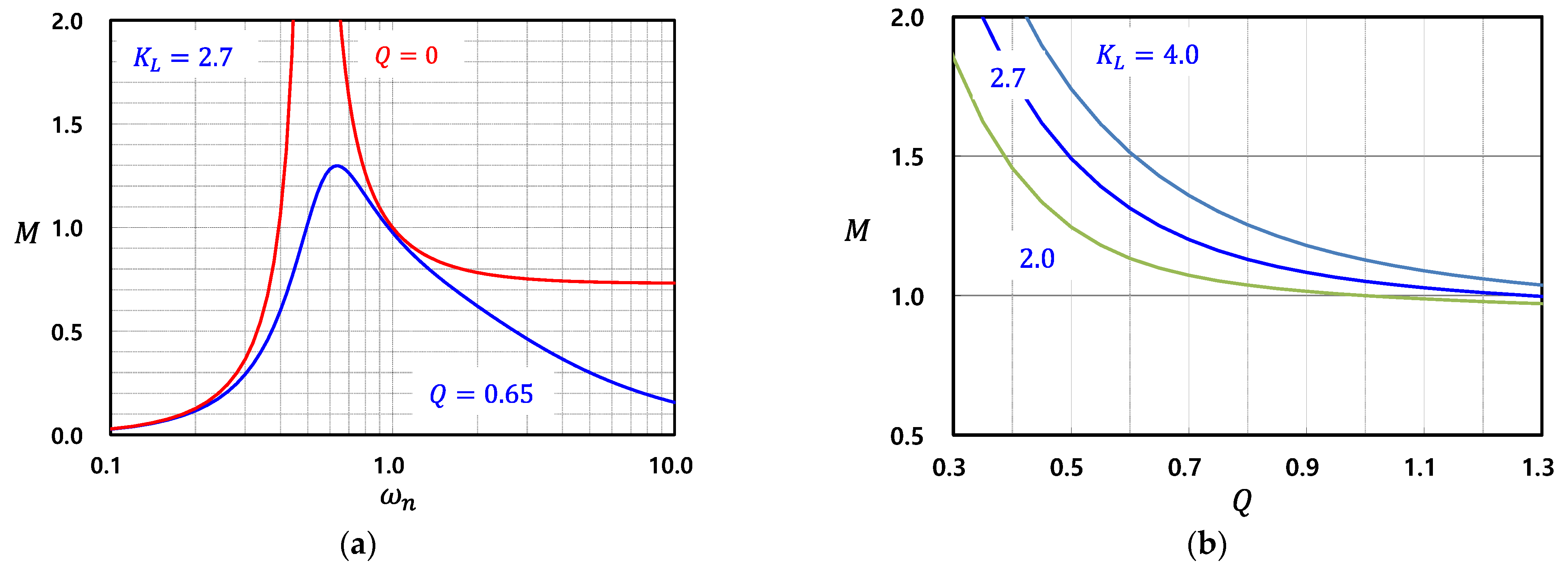 Energies 15 09006 g008