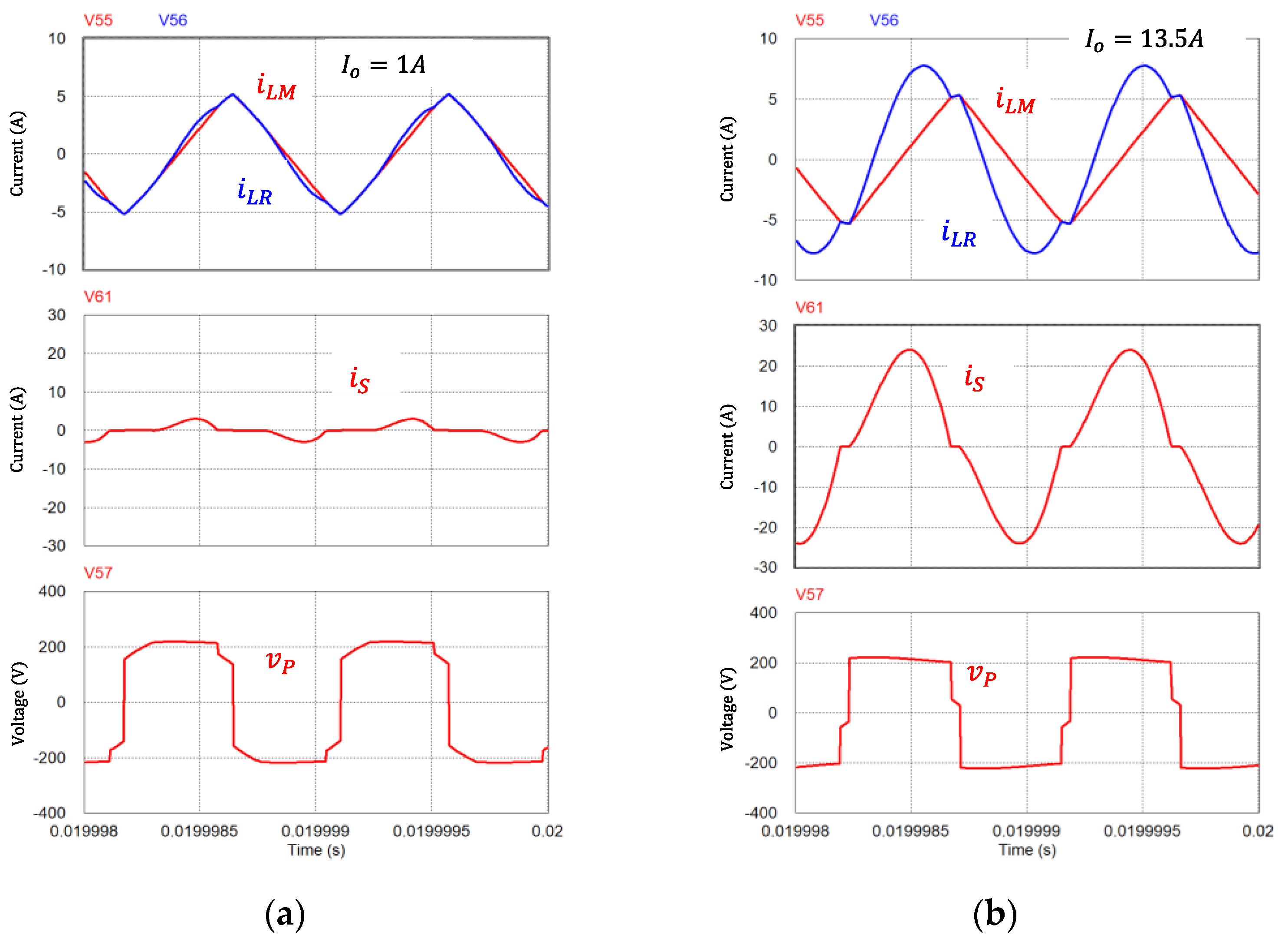 Energies 15 09006 g011