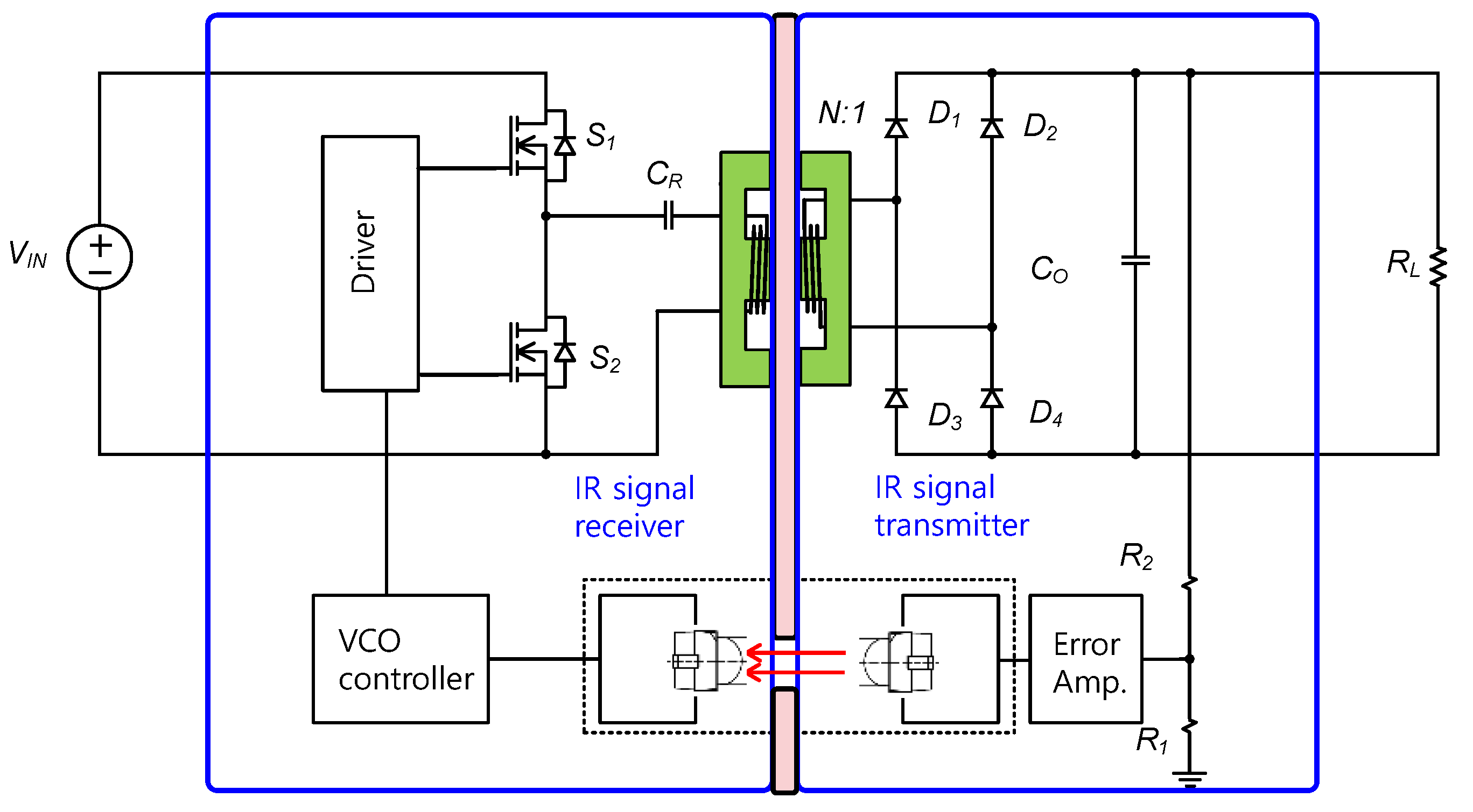 Energies 15 09006 g012