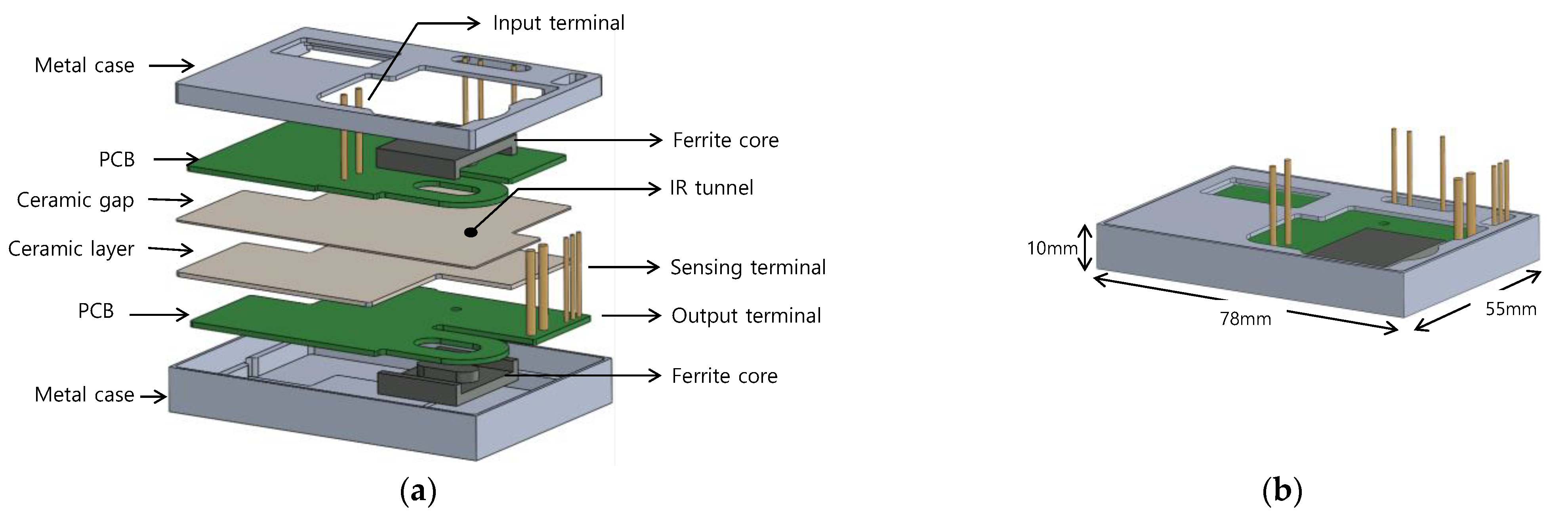Energies 15 09006 g016