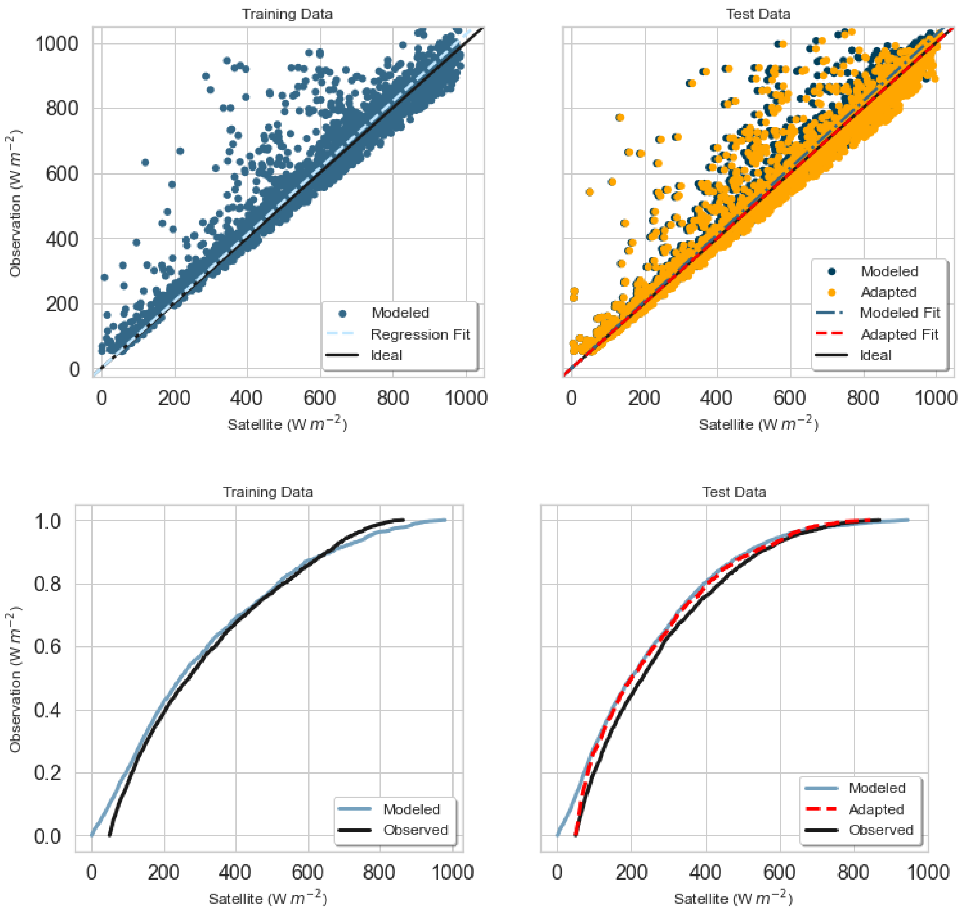 Energies 15 09010 g002