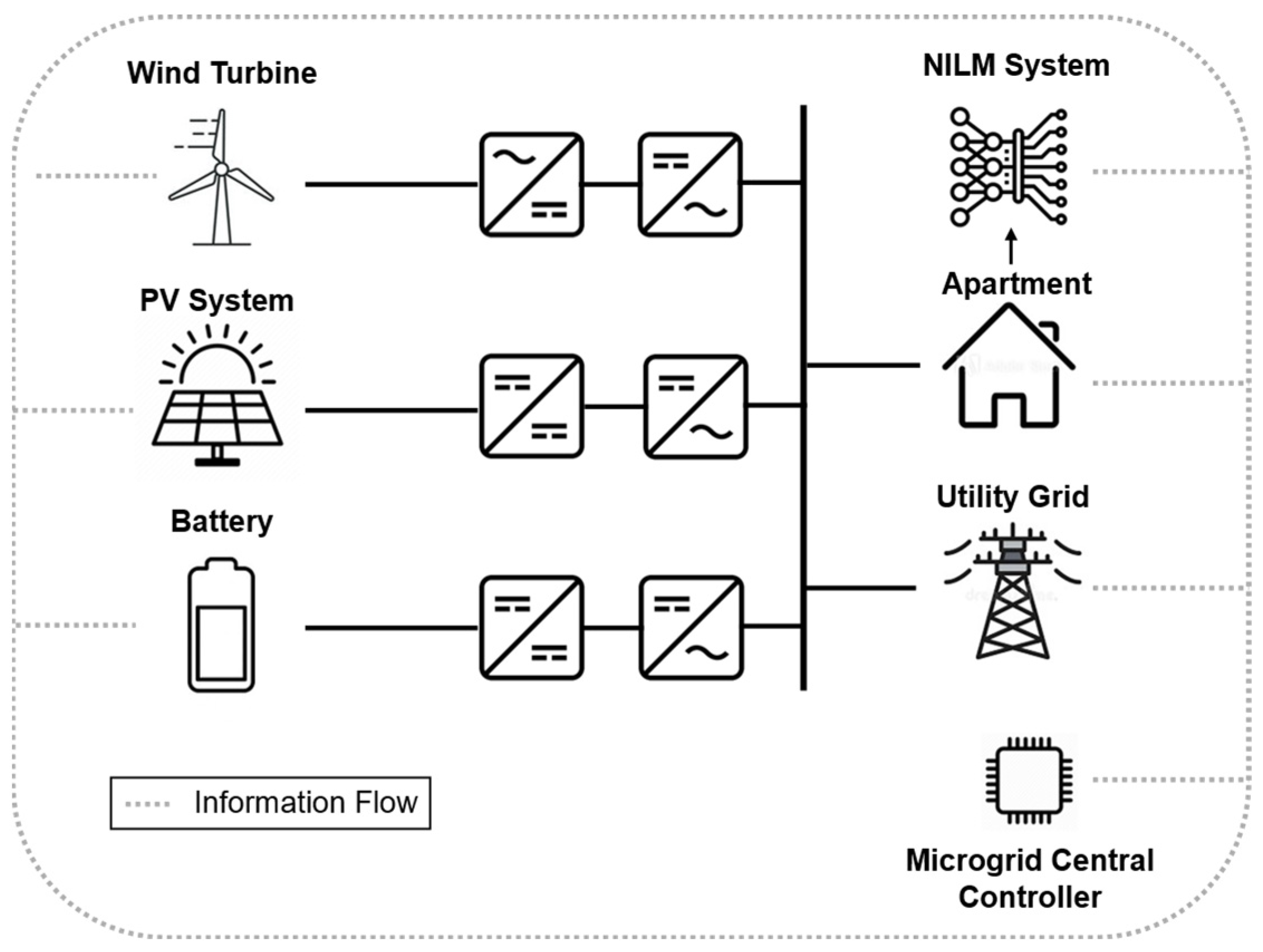 Energies 15 09011 g001