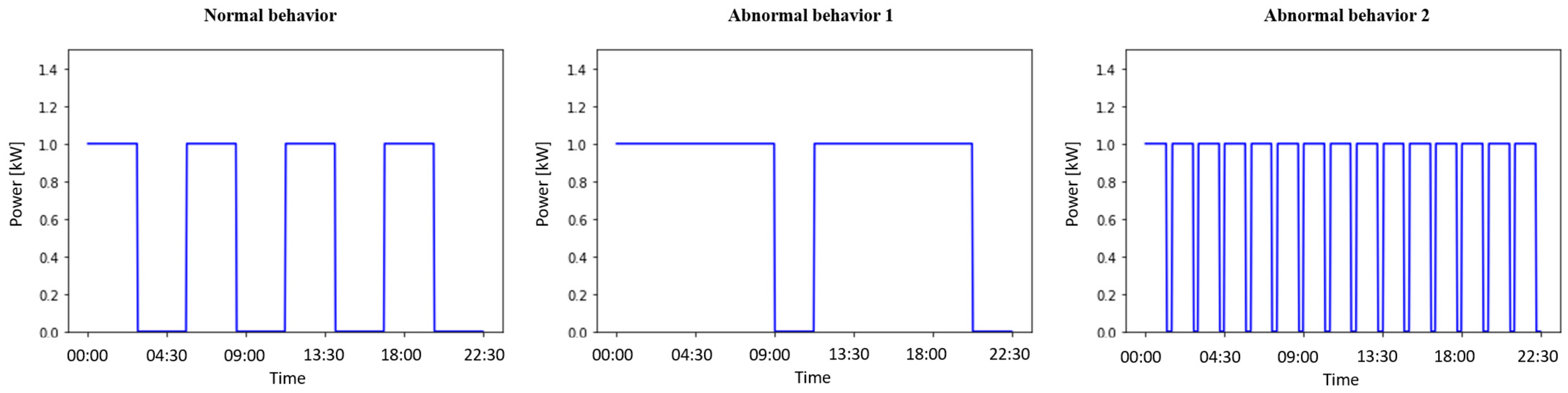 Energies 15 09011 g008