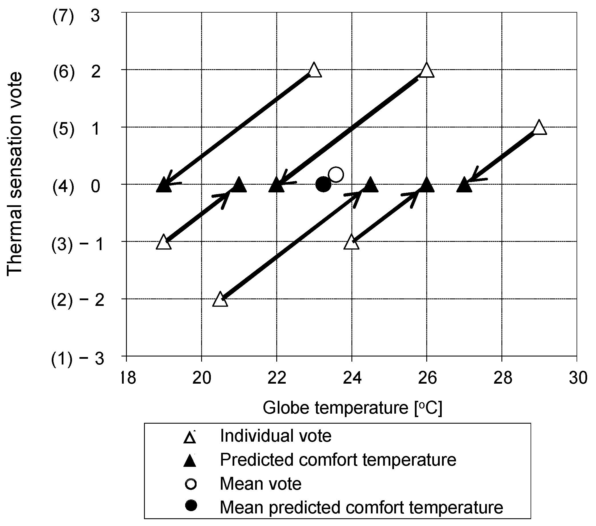 Energies 15 09012 g002 Energies 15 09012 g002