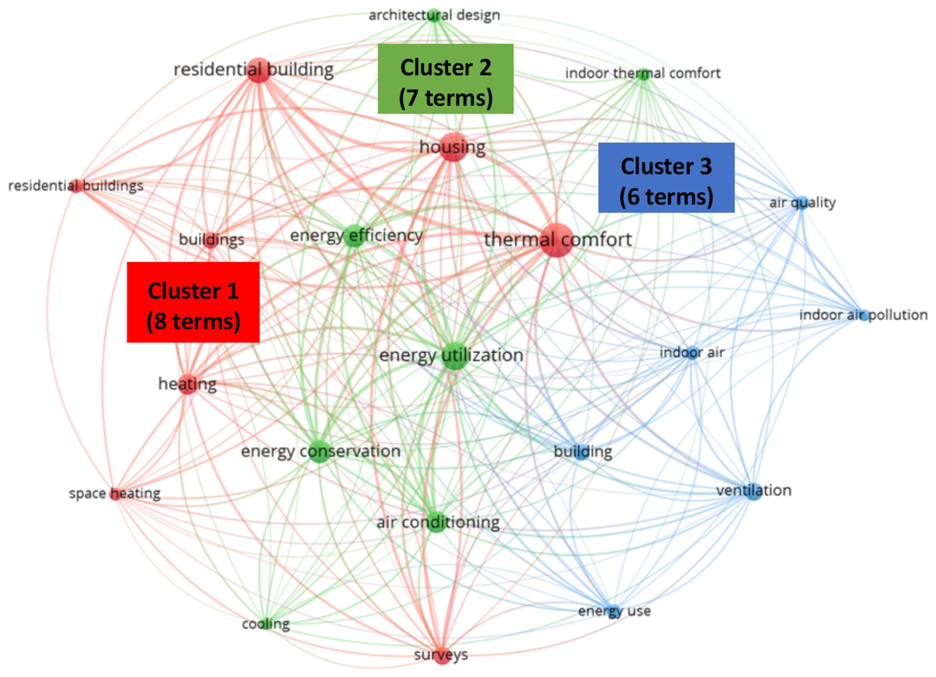 Energies 15 09012 g004 Energies 15 09012 g004