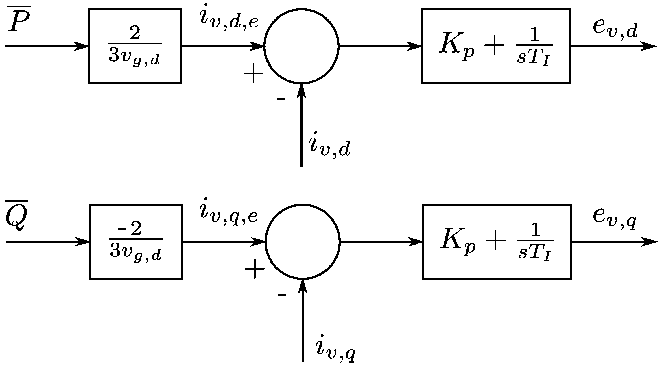 Energies 15 09016 g005 Energies 15 09016 g005
