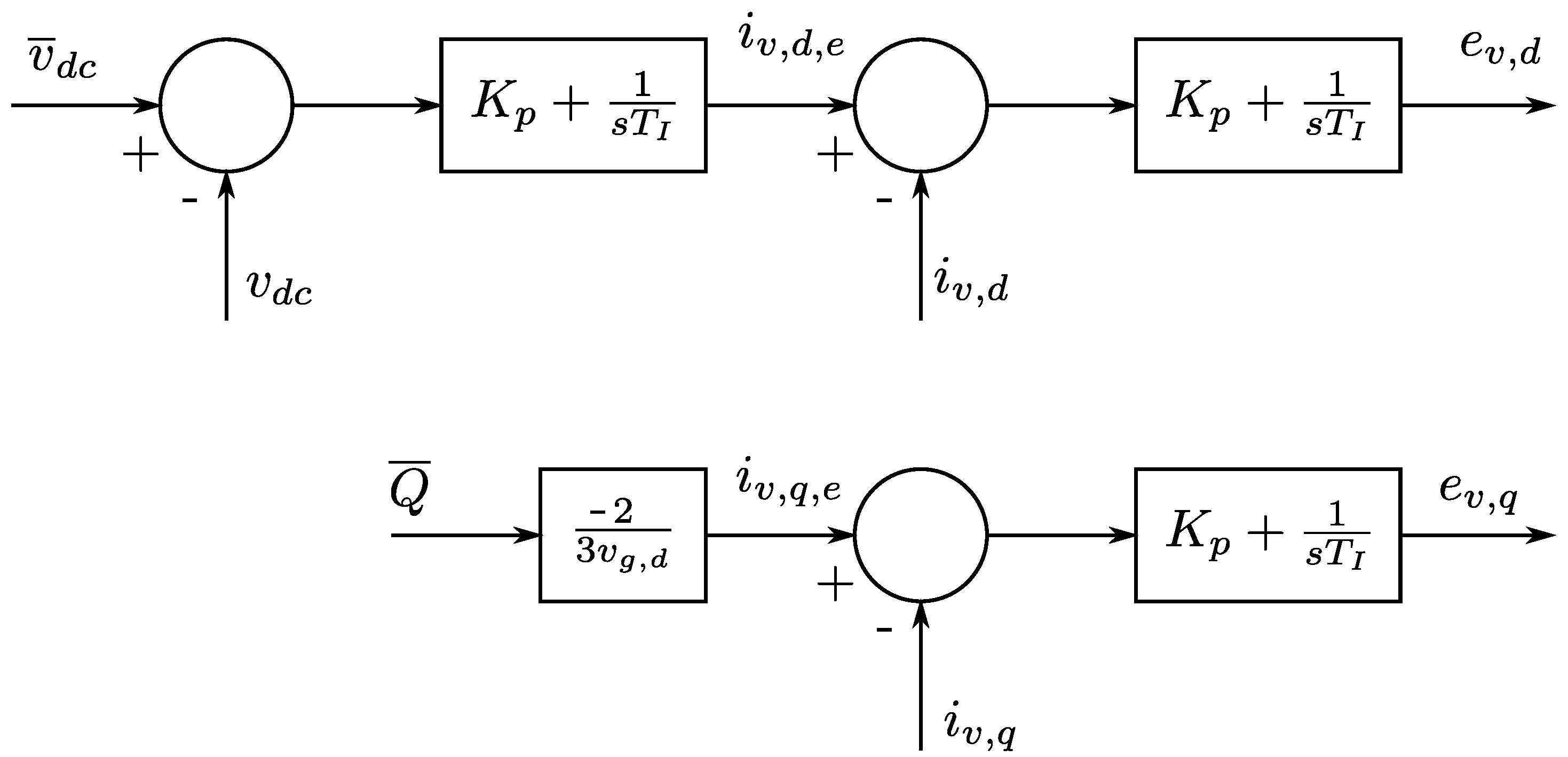 Energies 15 09016 g007 Energies 15 09016 g007