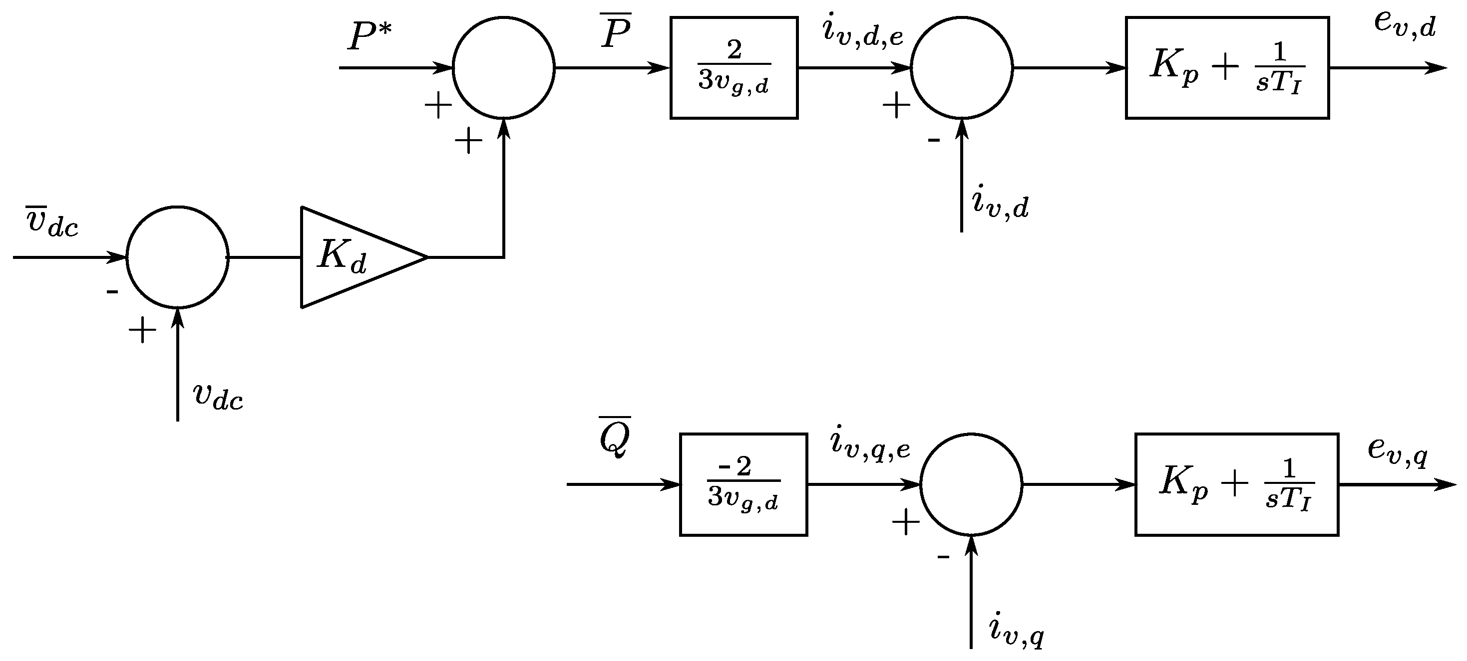 Energies 15 09016 g008 Energies 15 09016 g008