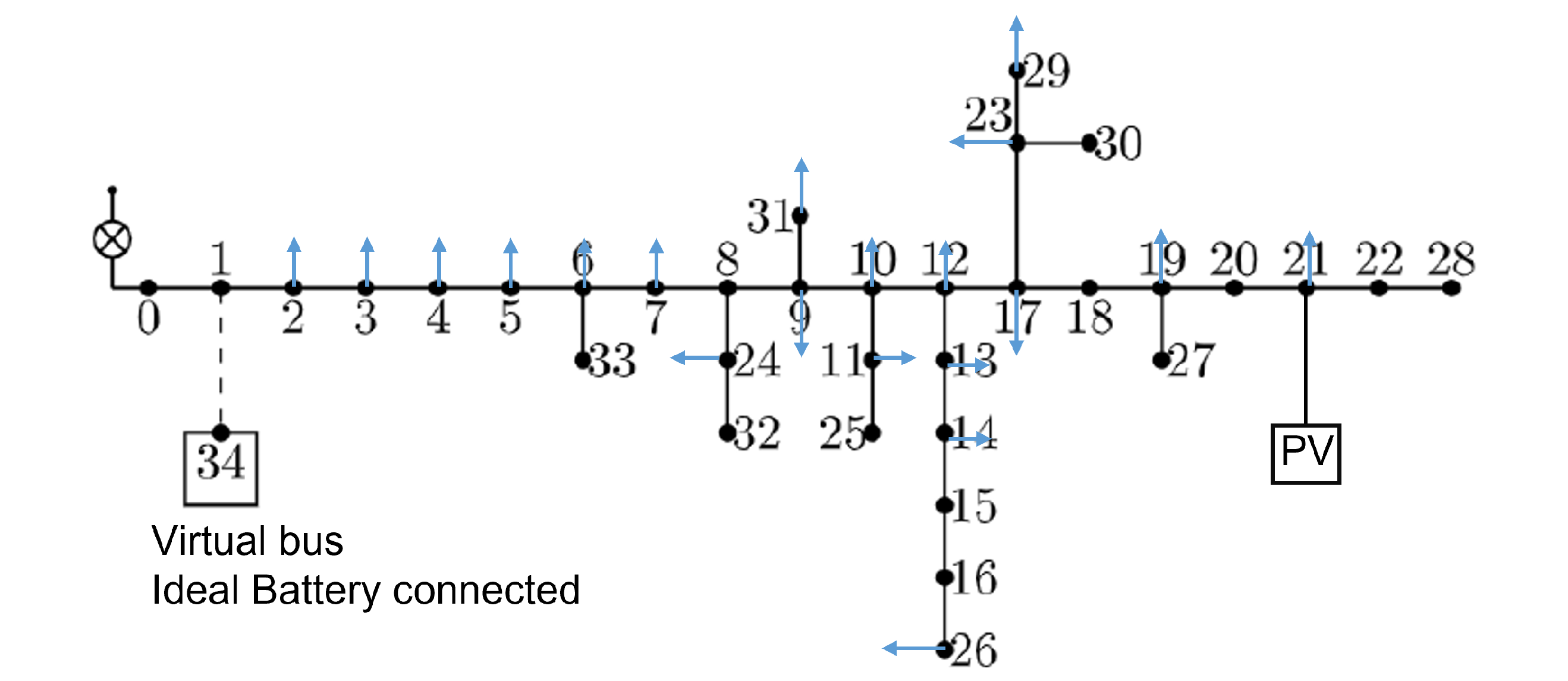 Energies 15 09017 g004