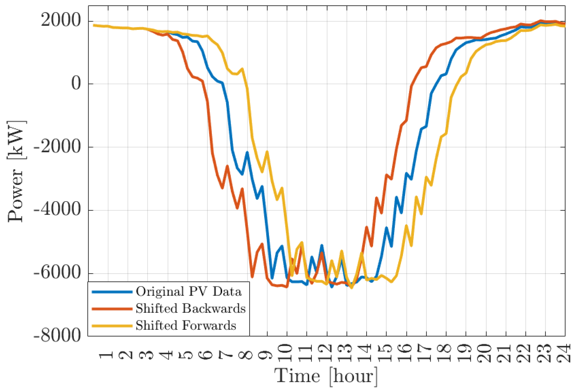 Energies 15 09017 g010