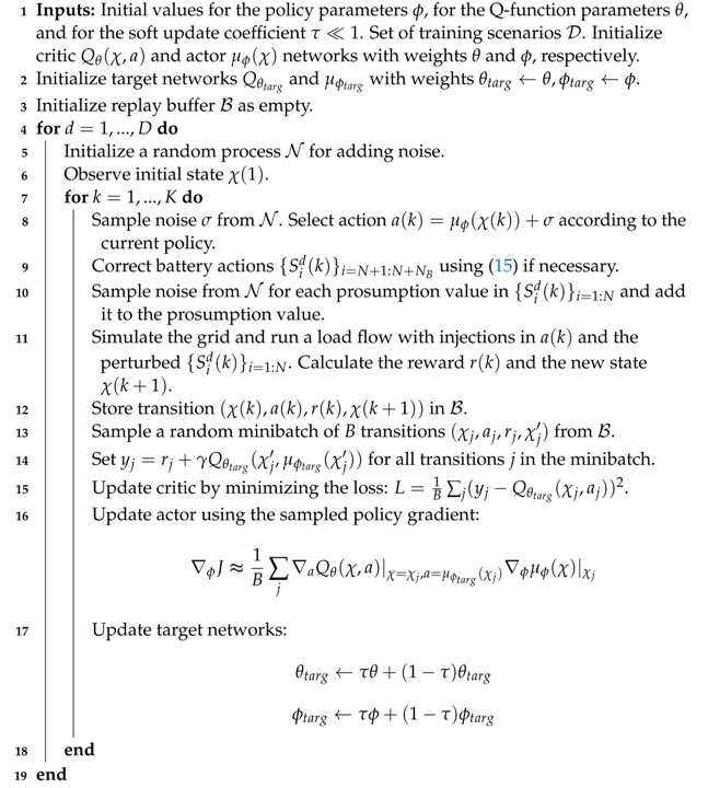 Energies 15 09017 i001