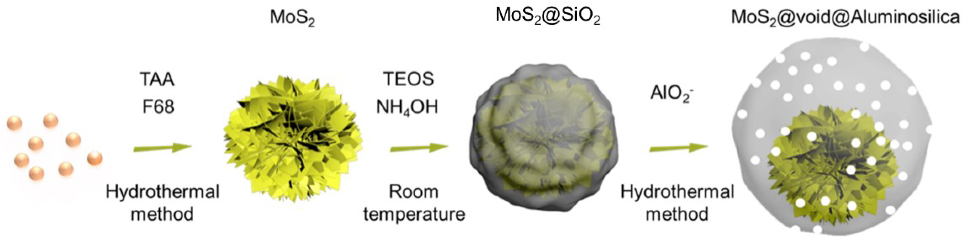 Energies 15 09031 g001