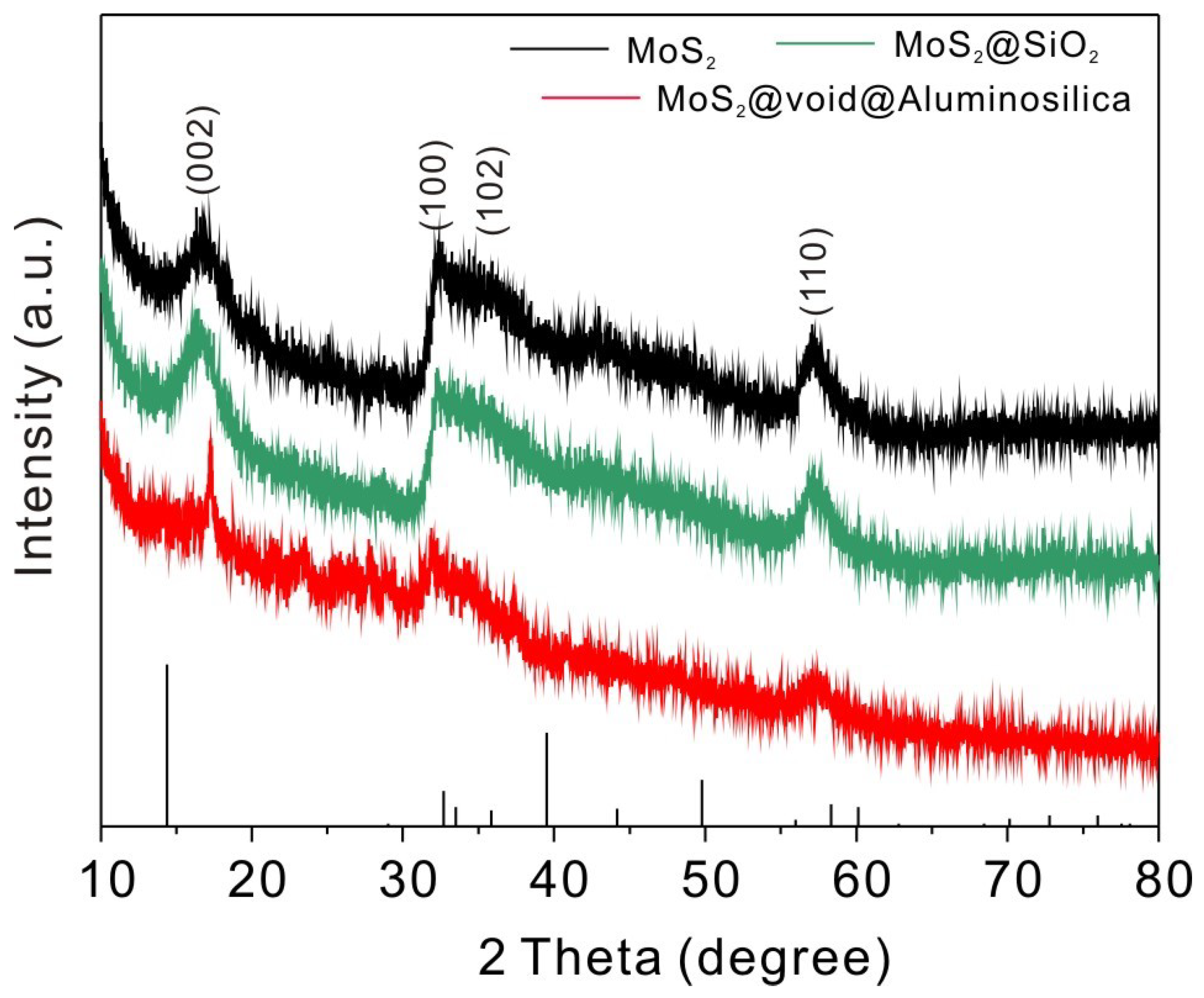 Energies 15 09031 g002