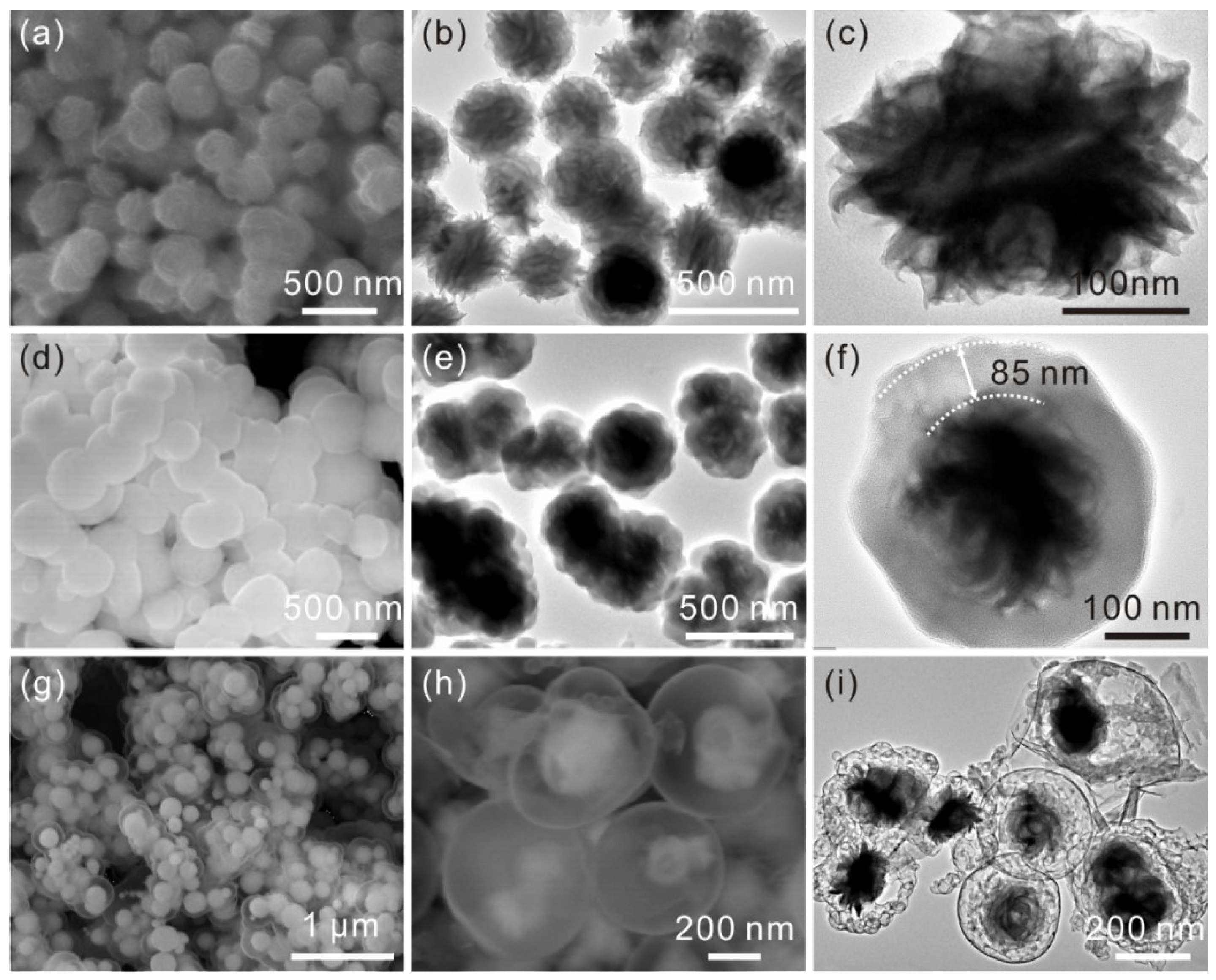 Energies 15 09031 g003