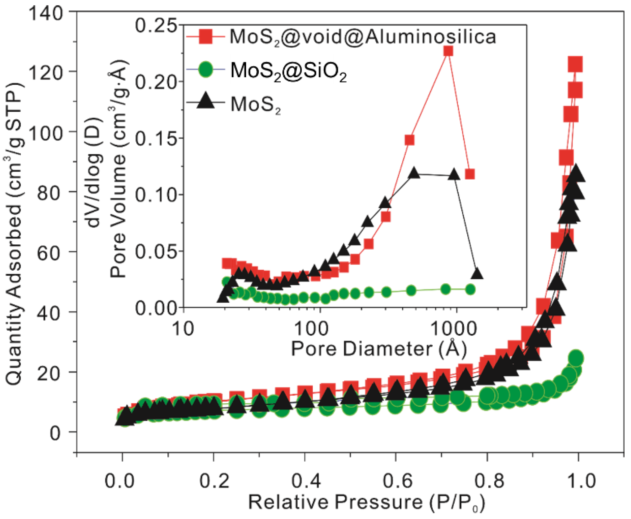 Energies 15 09031 g005