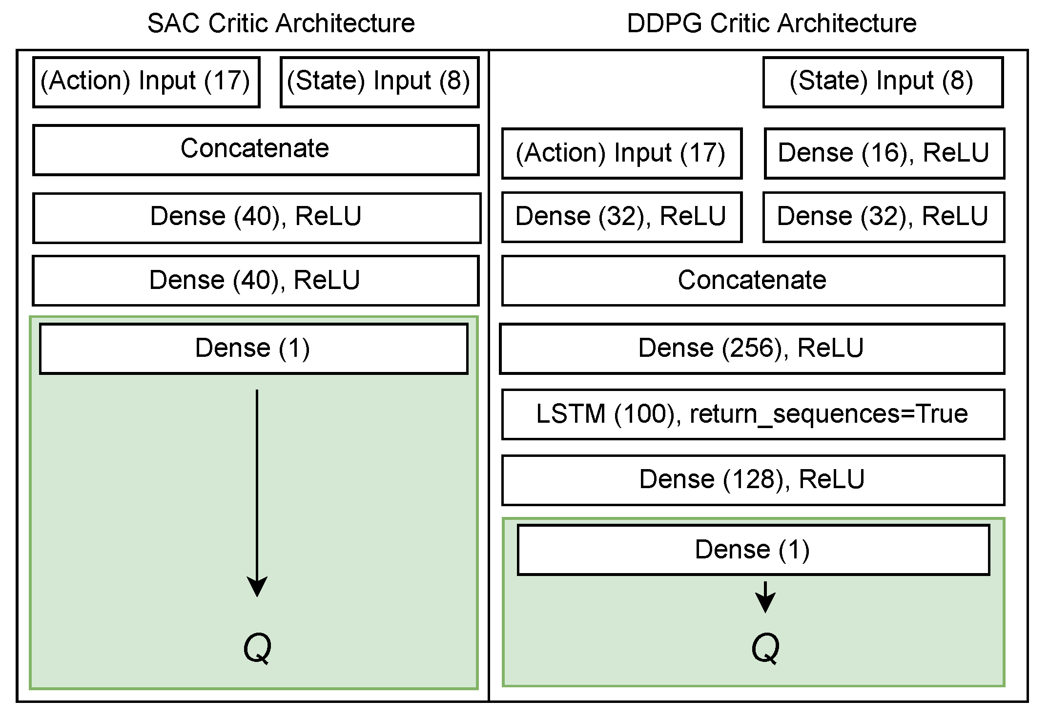 Energies 15 09032 g003