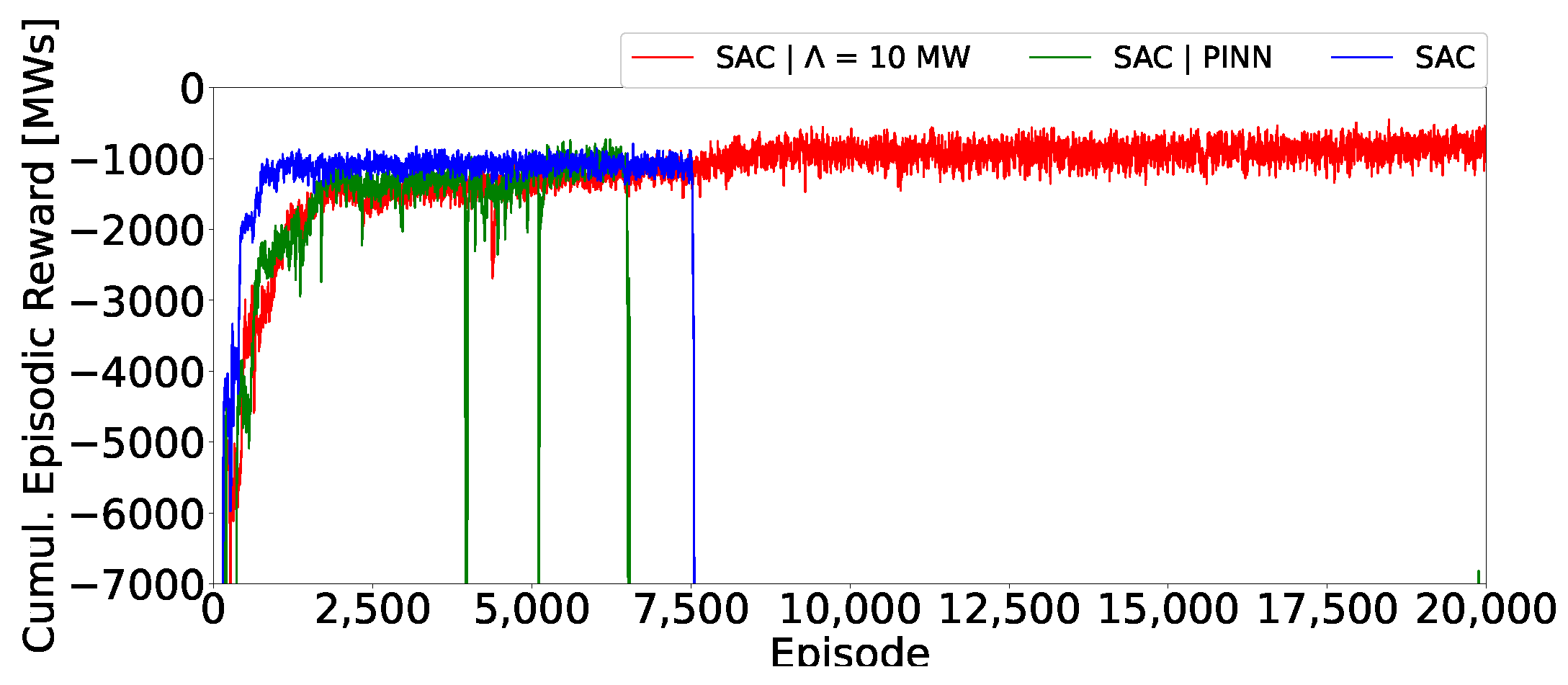 Energies 15 09032 g008