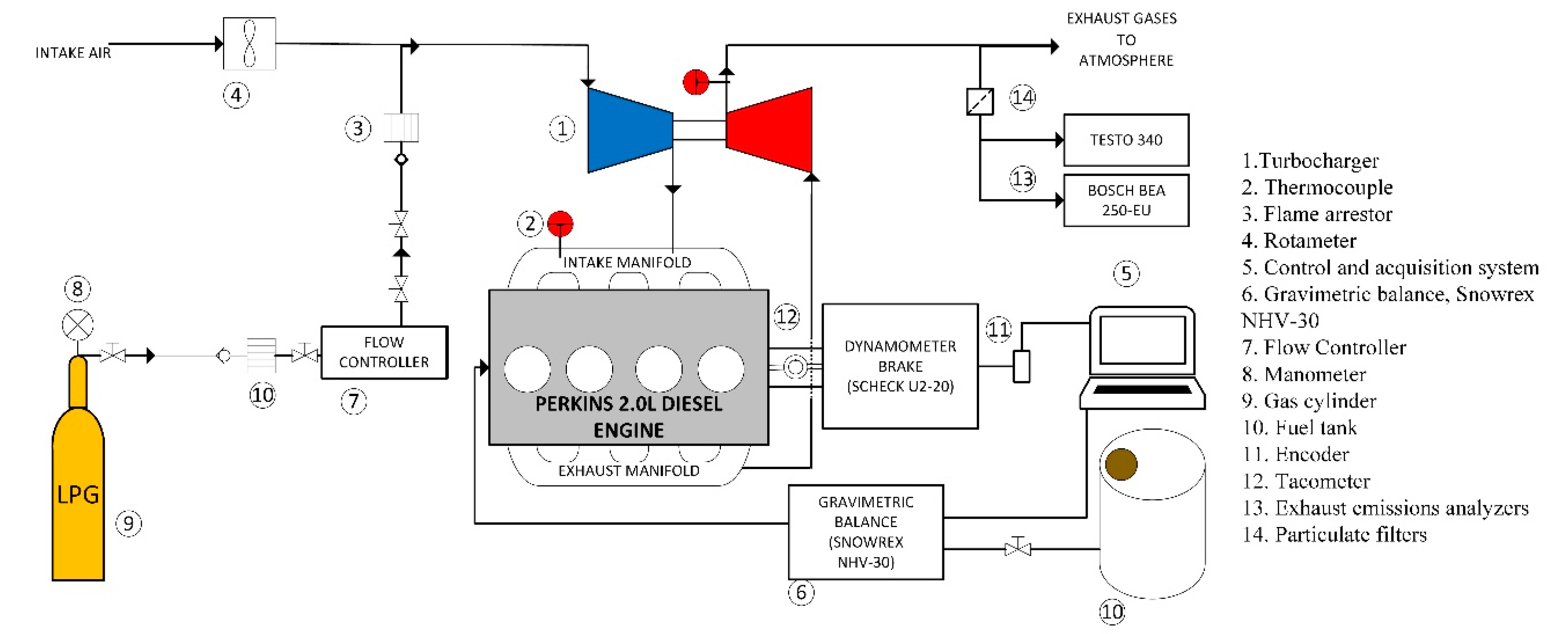 Energies 15 09035 g001