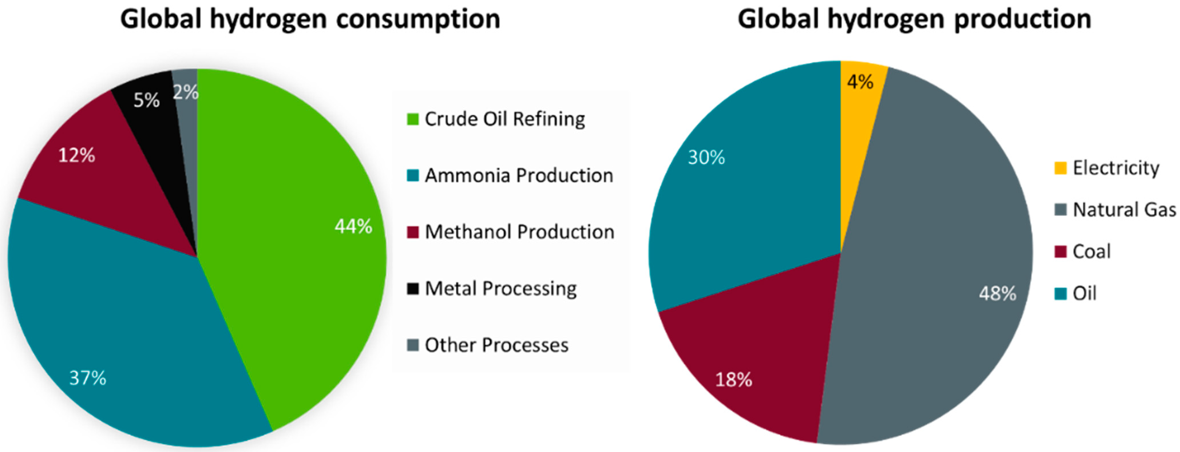Energies 15 09039 g002