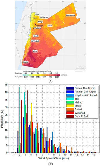 Energies 15 09039 g004