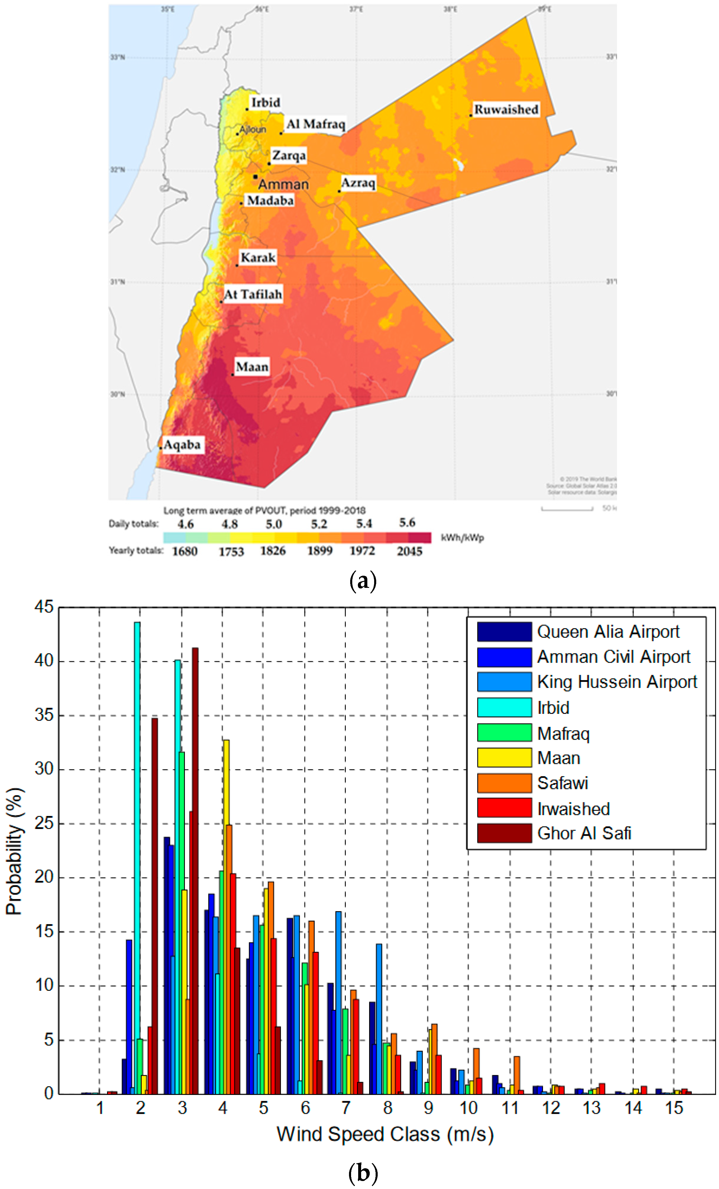 Energies 15 09039 g004