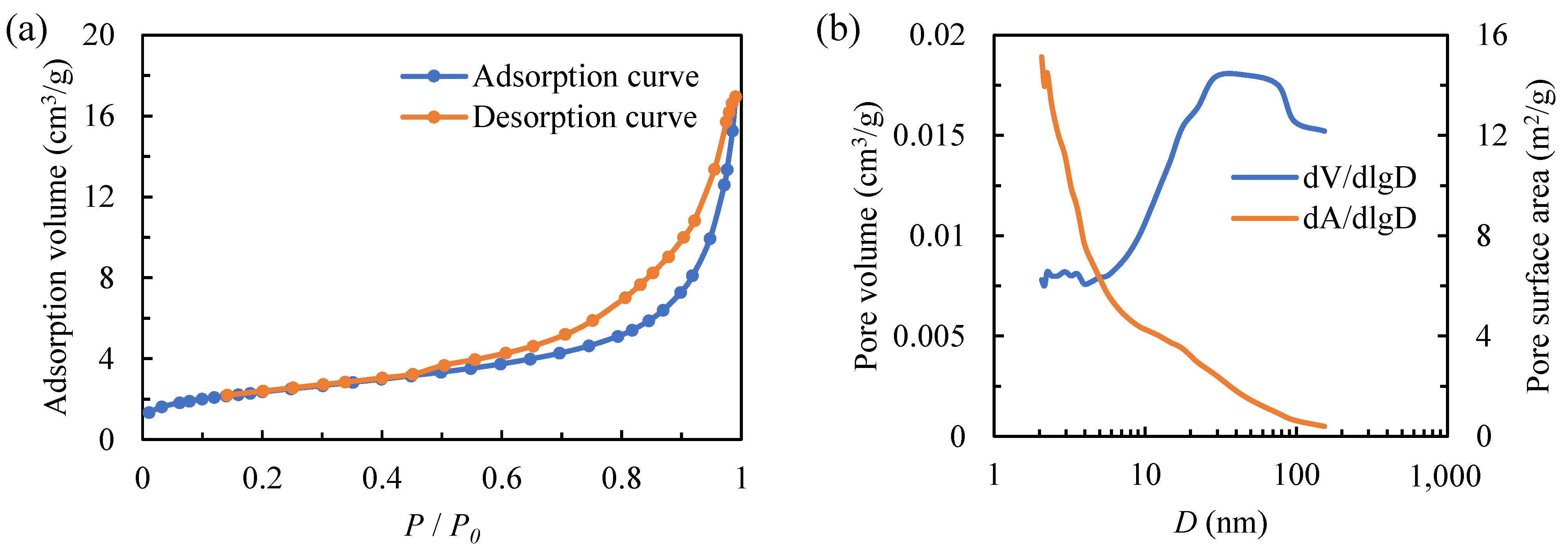 Energies 15 09043 g002 Energies 15 09043 g002