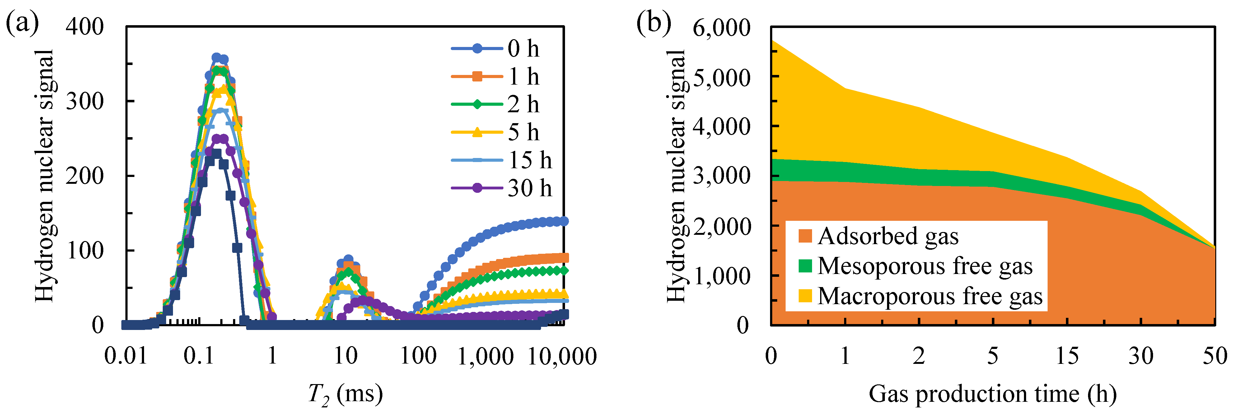 Energies 15 09043 g005 Energies 15 09043 g005
