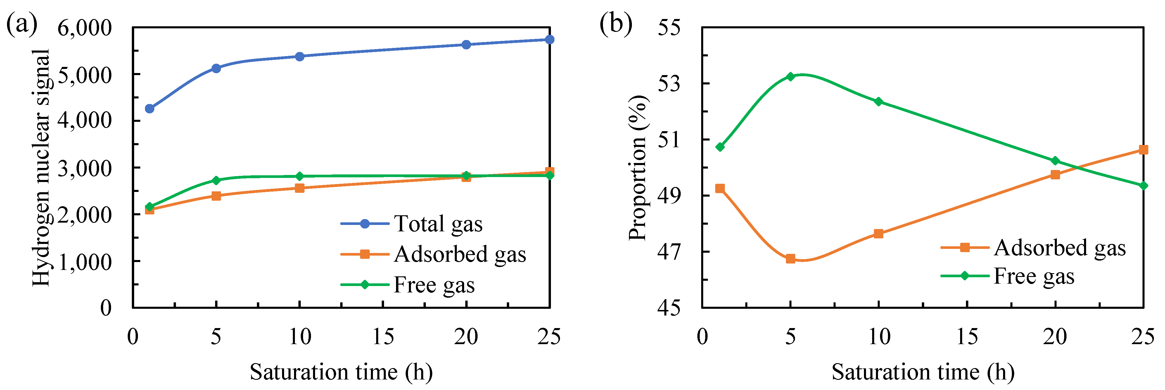 Energies 15 09043 g006 Energies 15 09043 g006