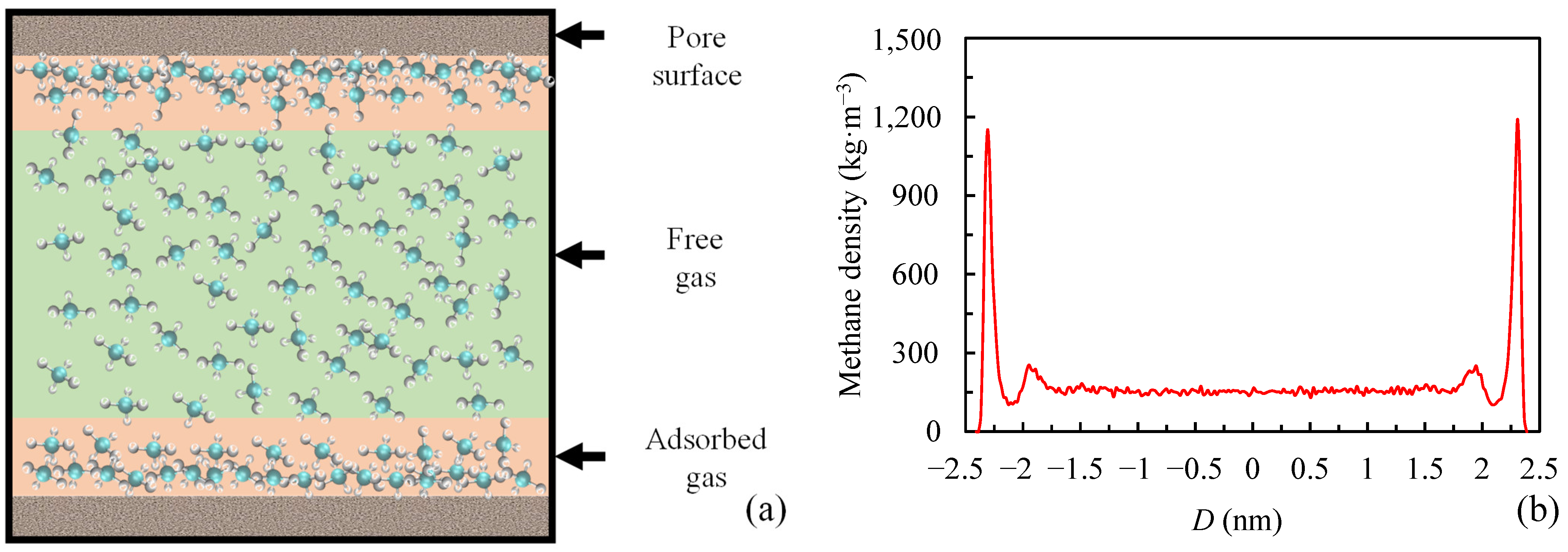 Energies 15 09043 g007 Energies 15 09043 g007