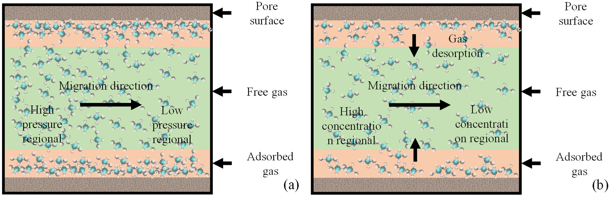 Energies 15 09043 g009 Energies 15 09043 g009