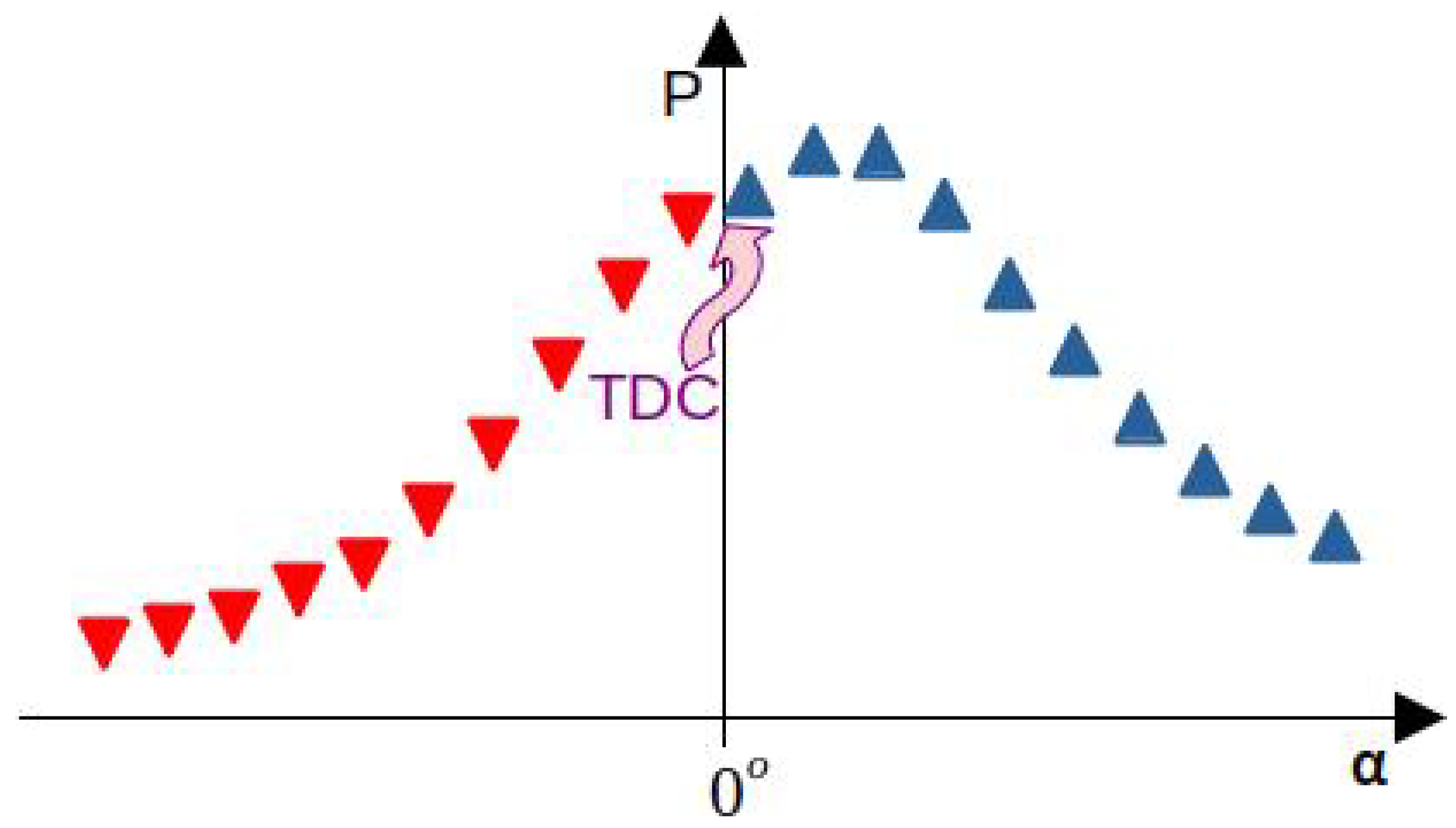Energies 15 09047 g005