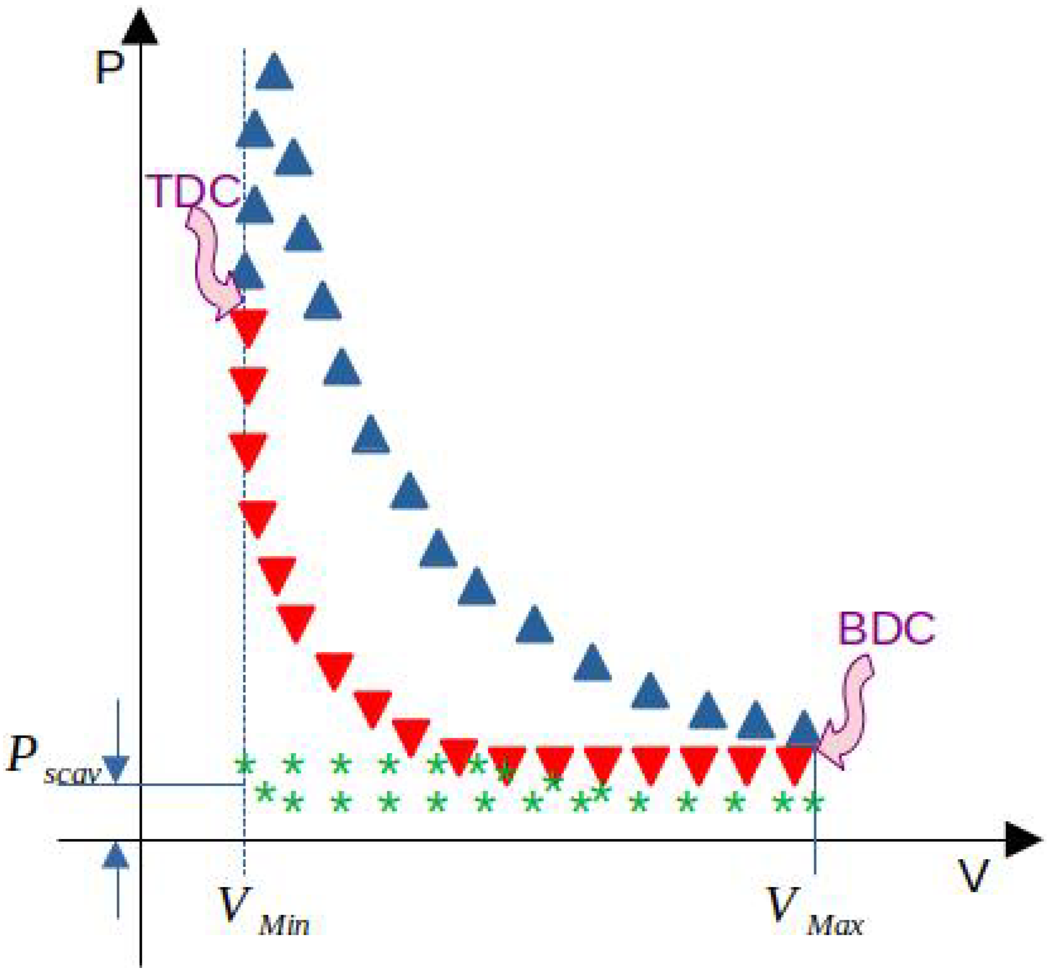 Energies 15 09047 g006