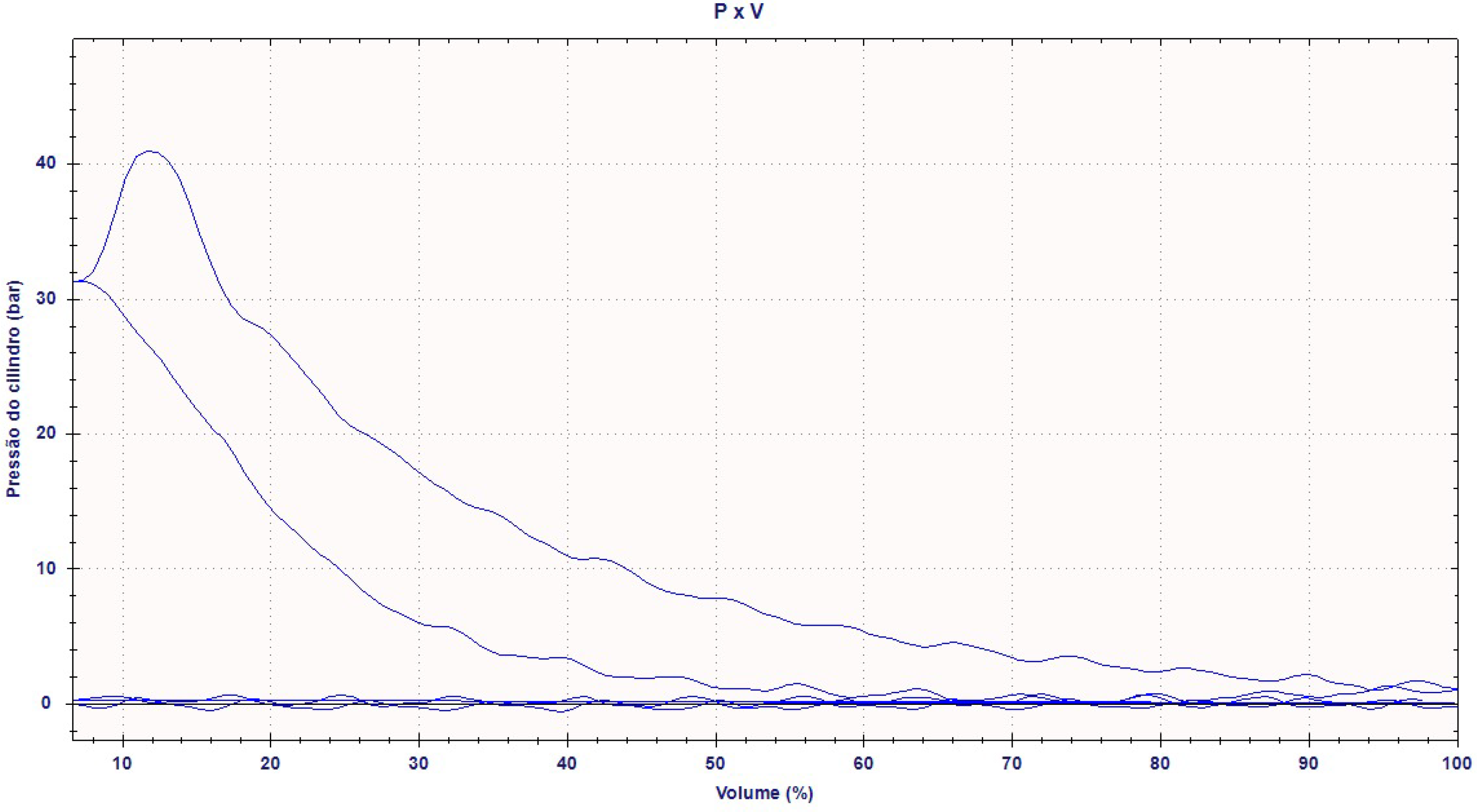 Energies 15 09047 g012