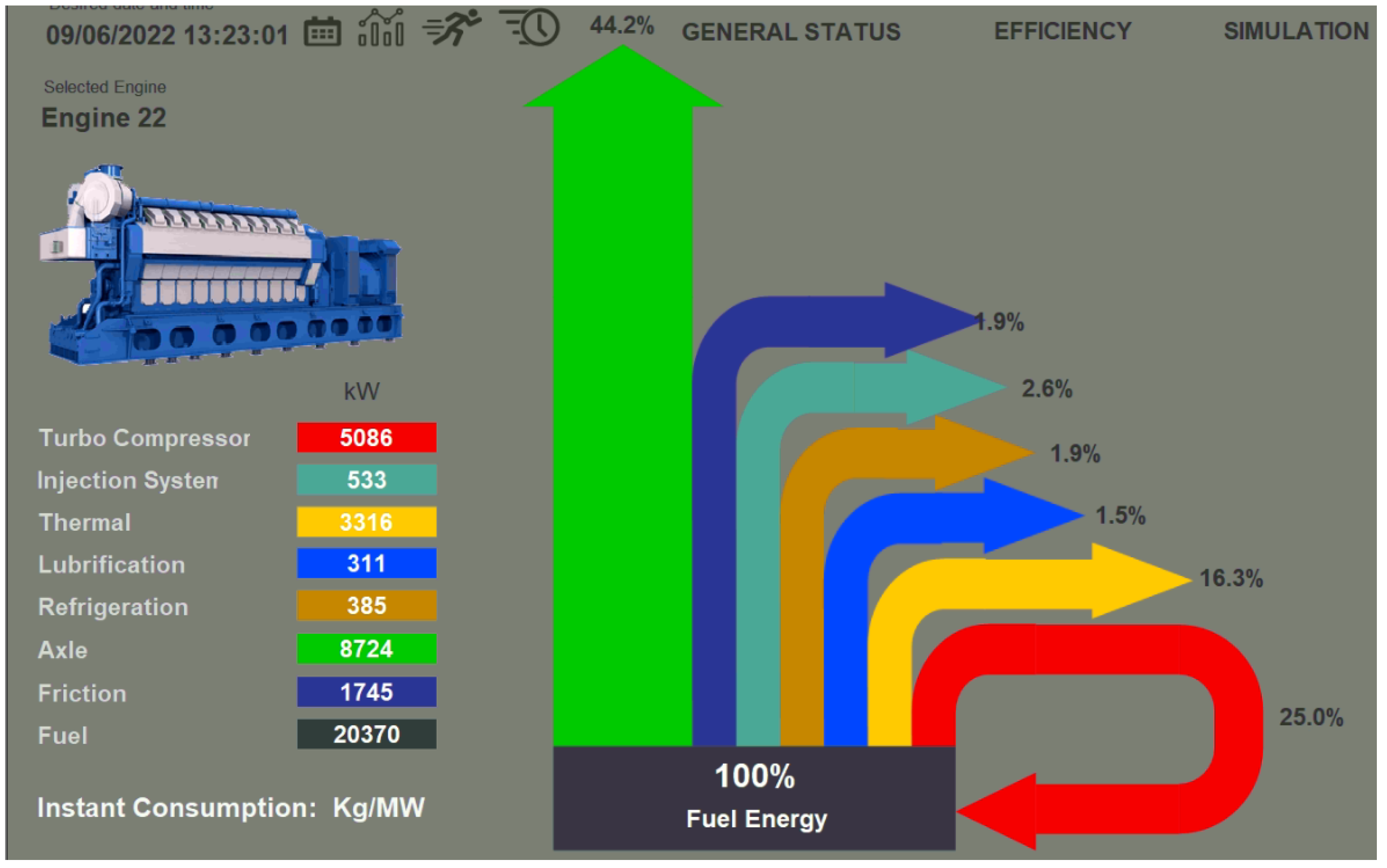 Energies 15 09047 g014