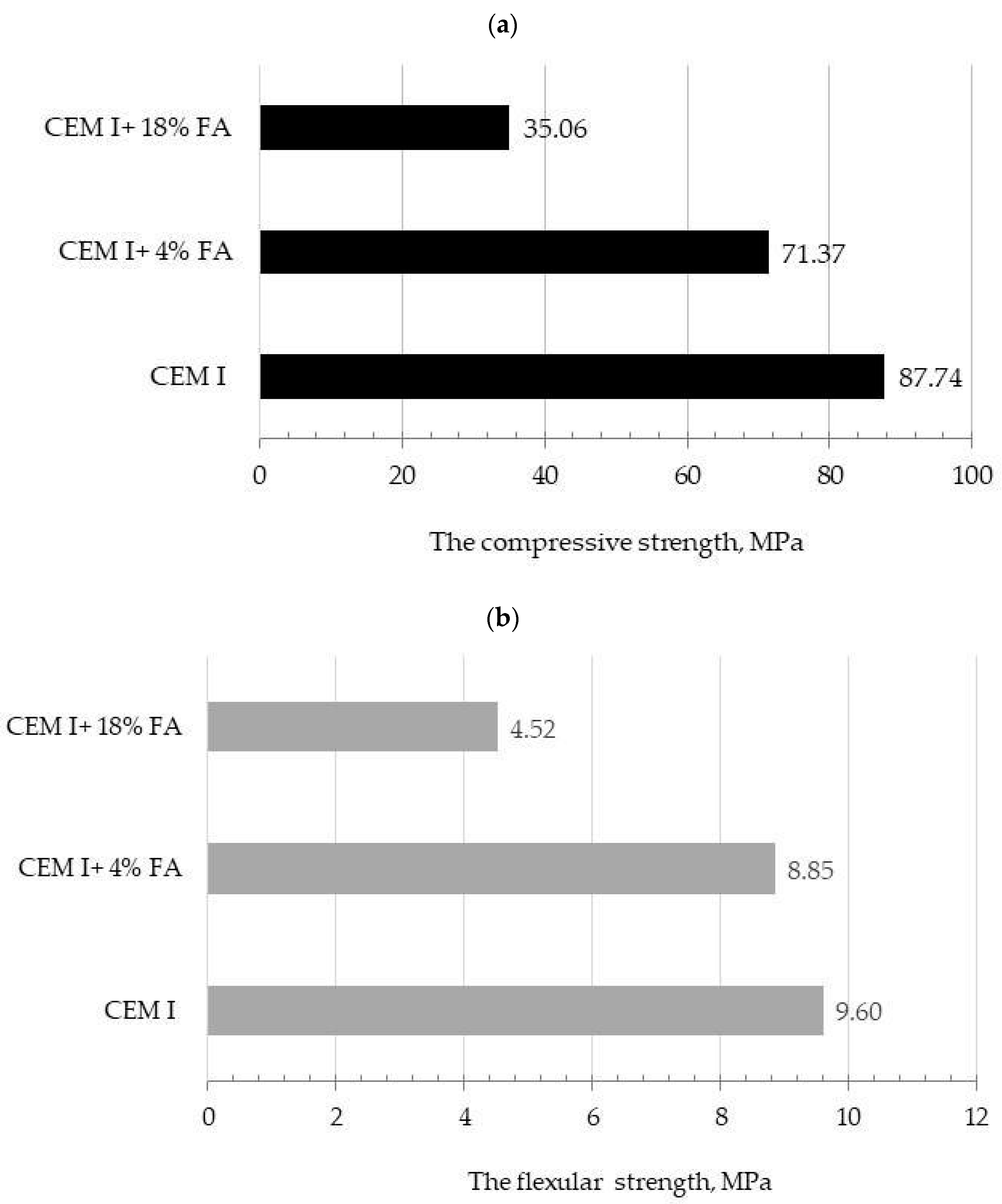 Energies 15 09050 g006