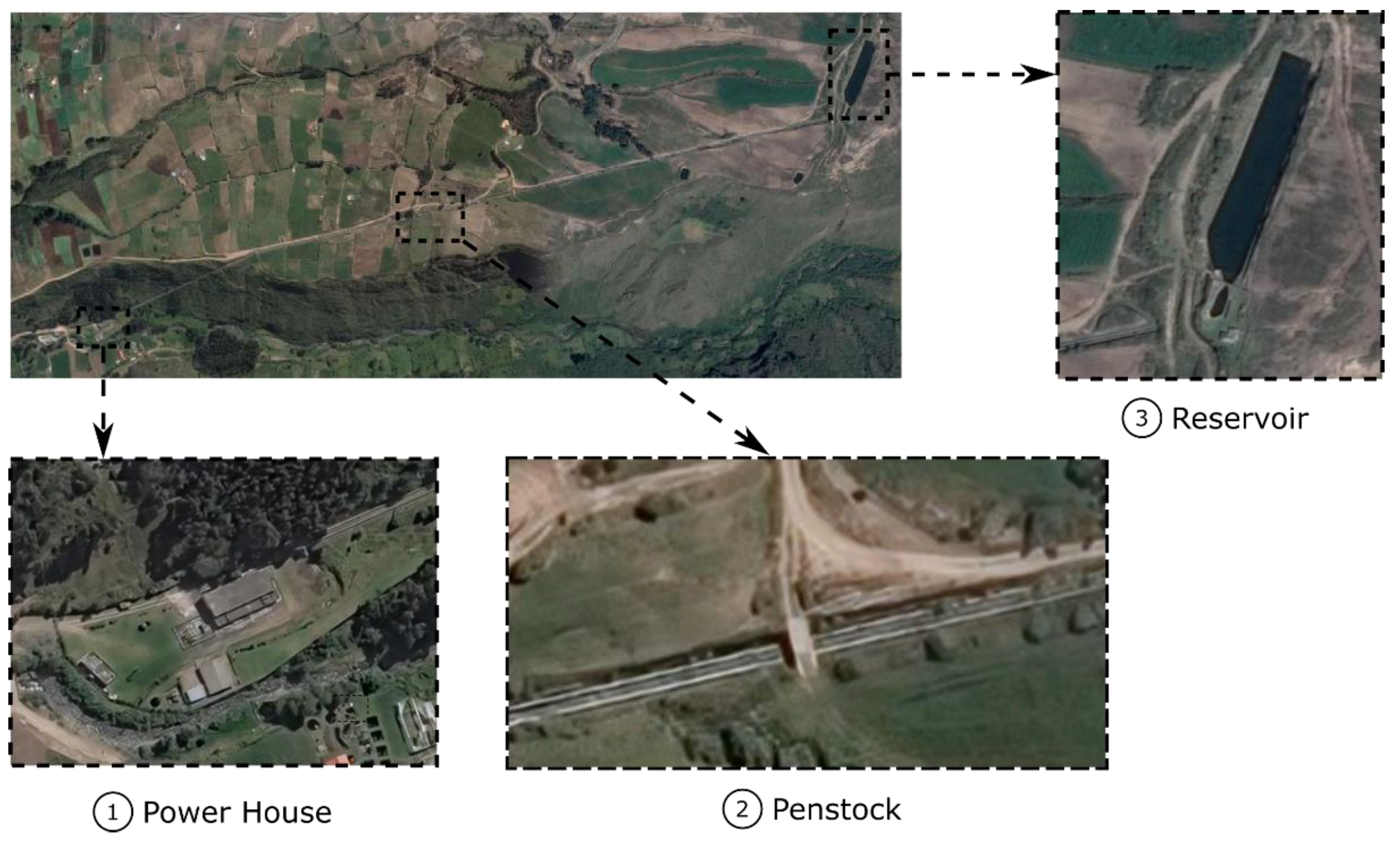 Energies 15 09052 g001 Energies 15 09052 g001