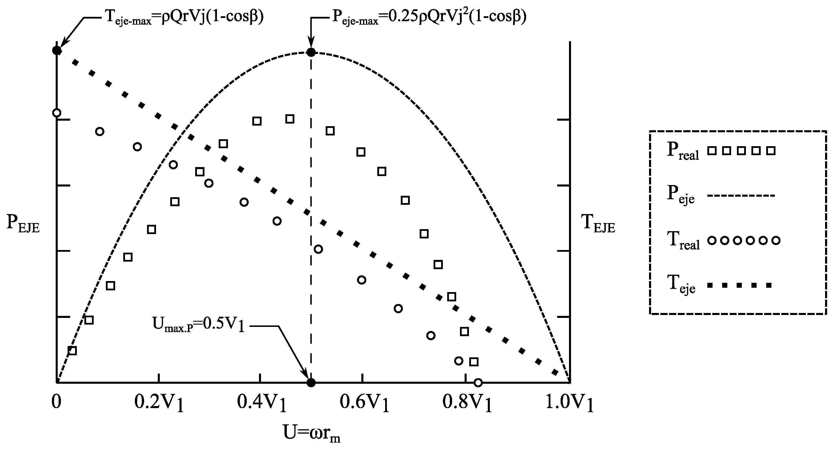 Energies 15 09052 g003 Energies 15 09052 g003
