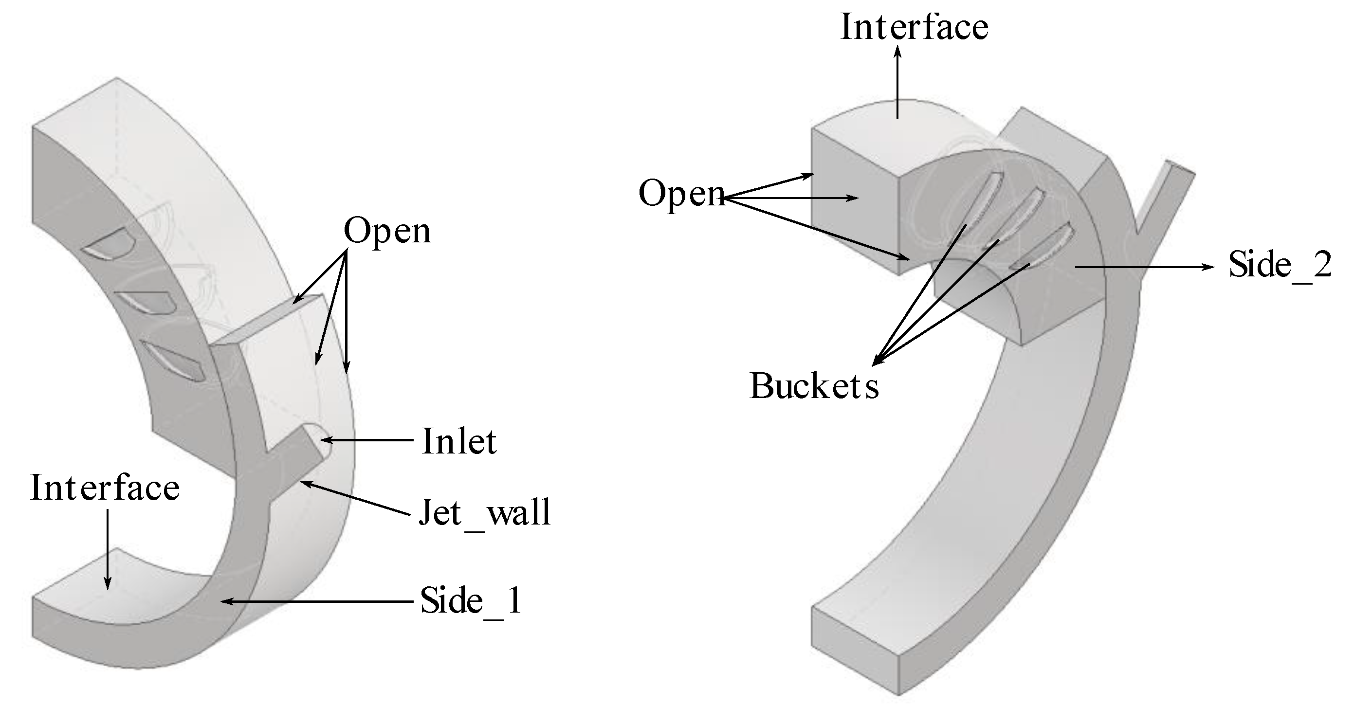 Energies 15 09052 g006 Energies 15 09052 g006