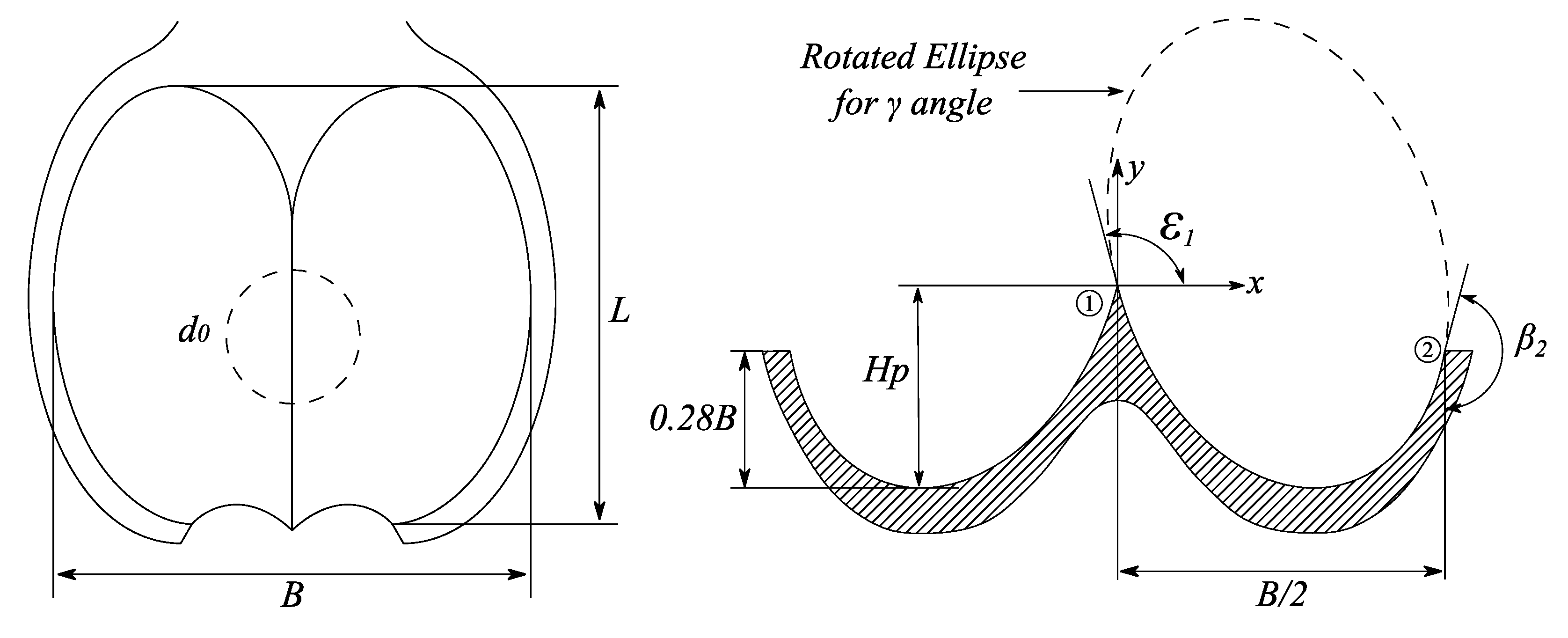 Energies 15 09052 g010 Energies 15 09052 g010