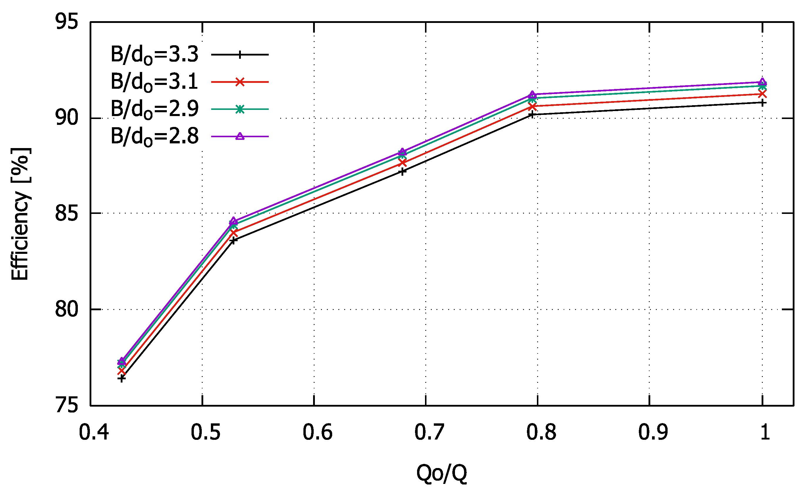 Energies 15 09052 g014 Energies 15 09052 g014