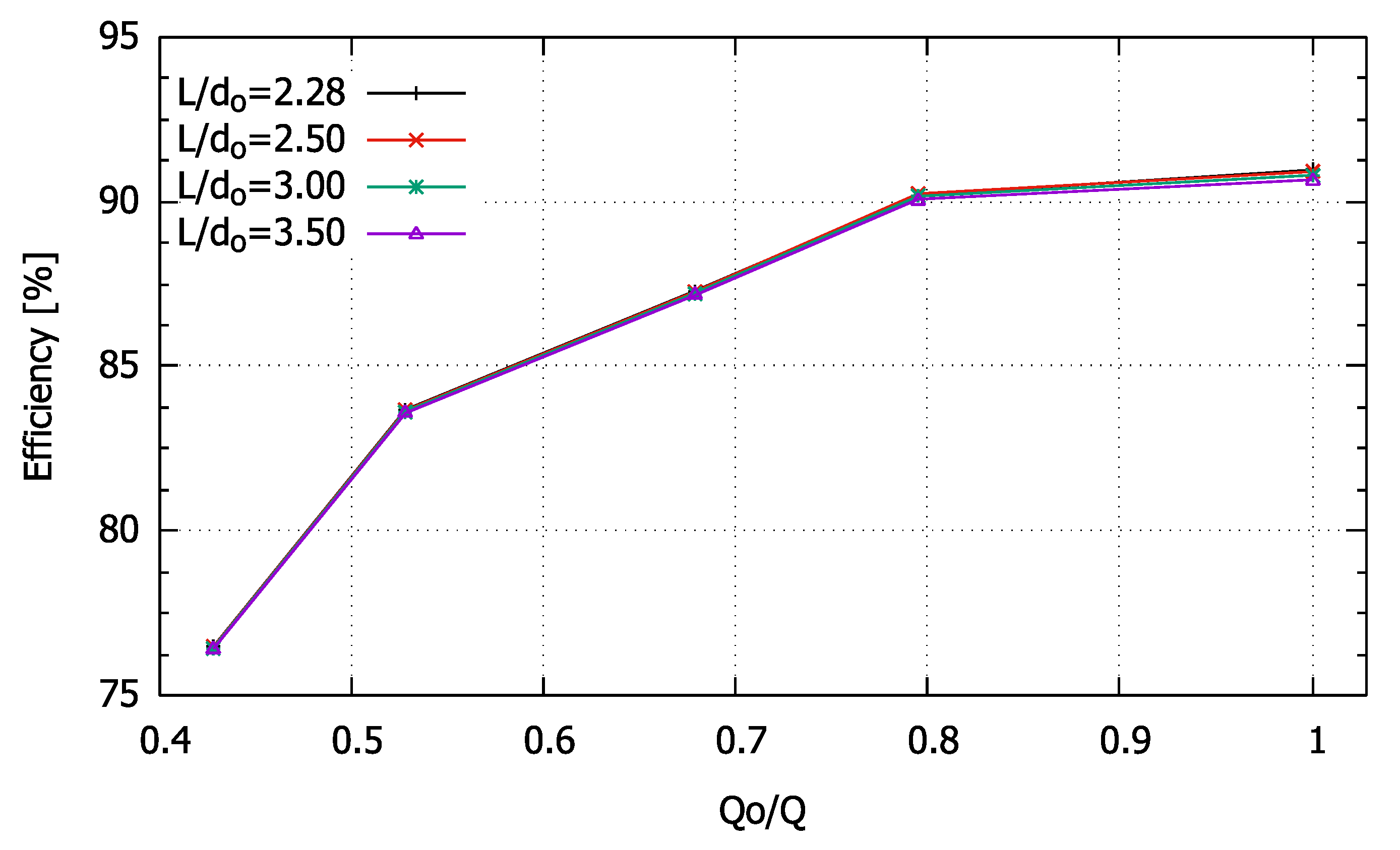 Energies 15 09052 g015 Energies 15 09052 g015
