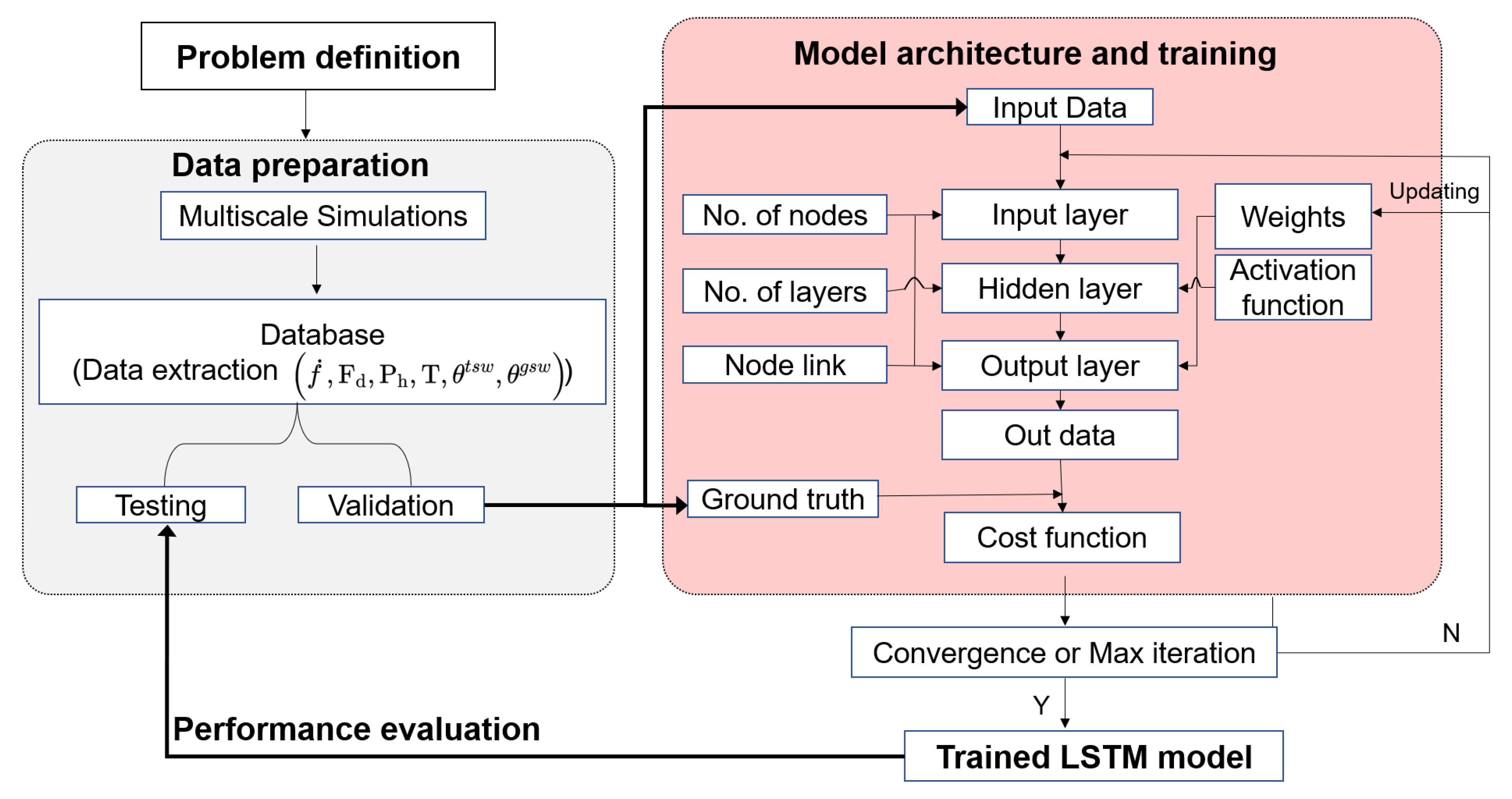 Energies 15 09053 g001