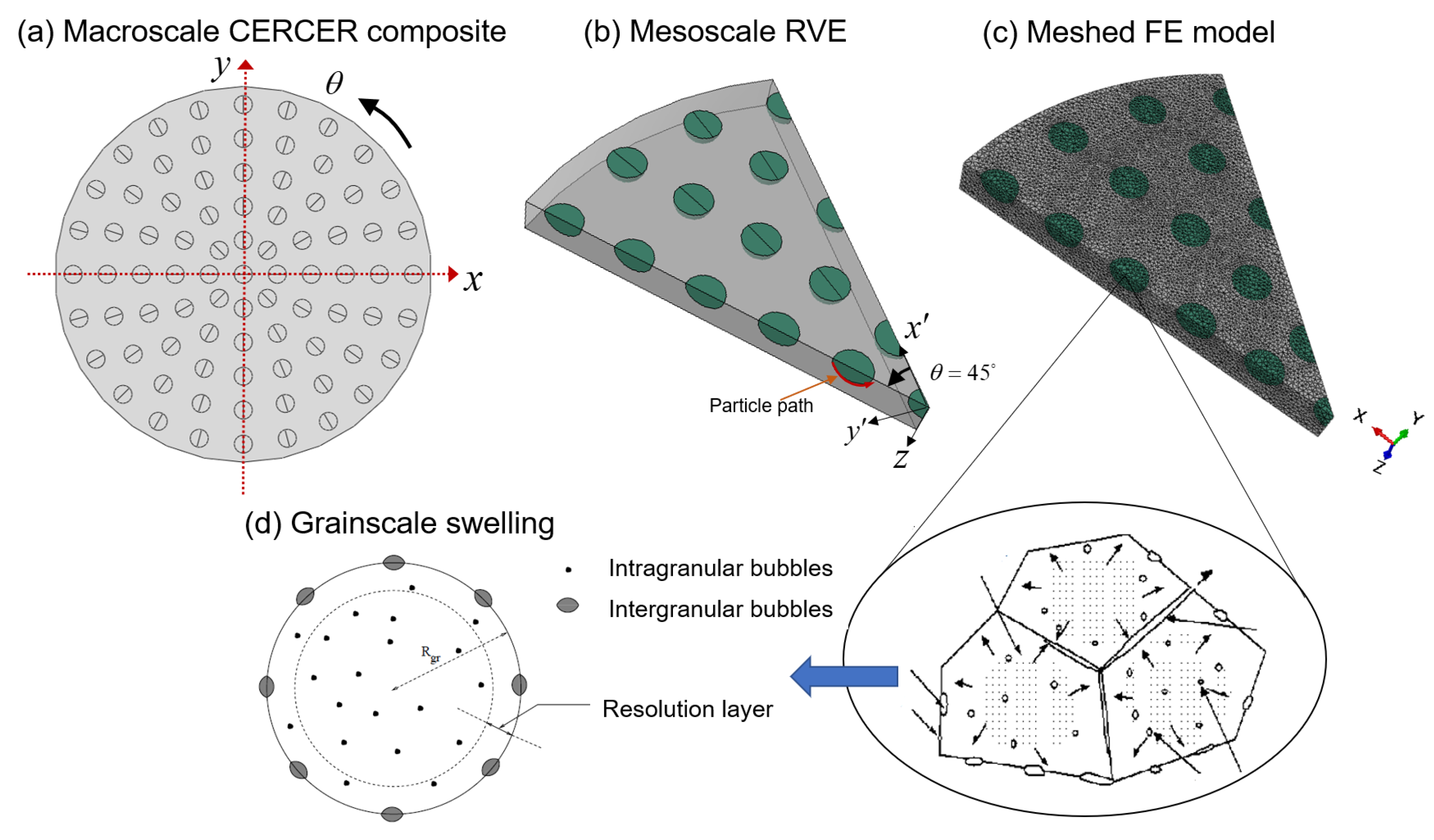 Energies 15 09053 g002