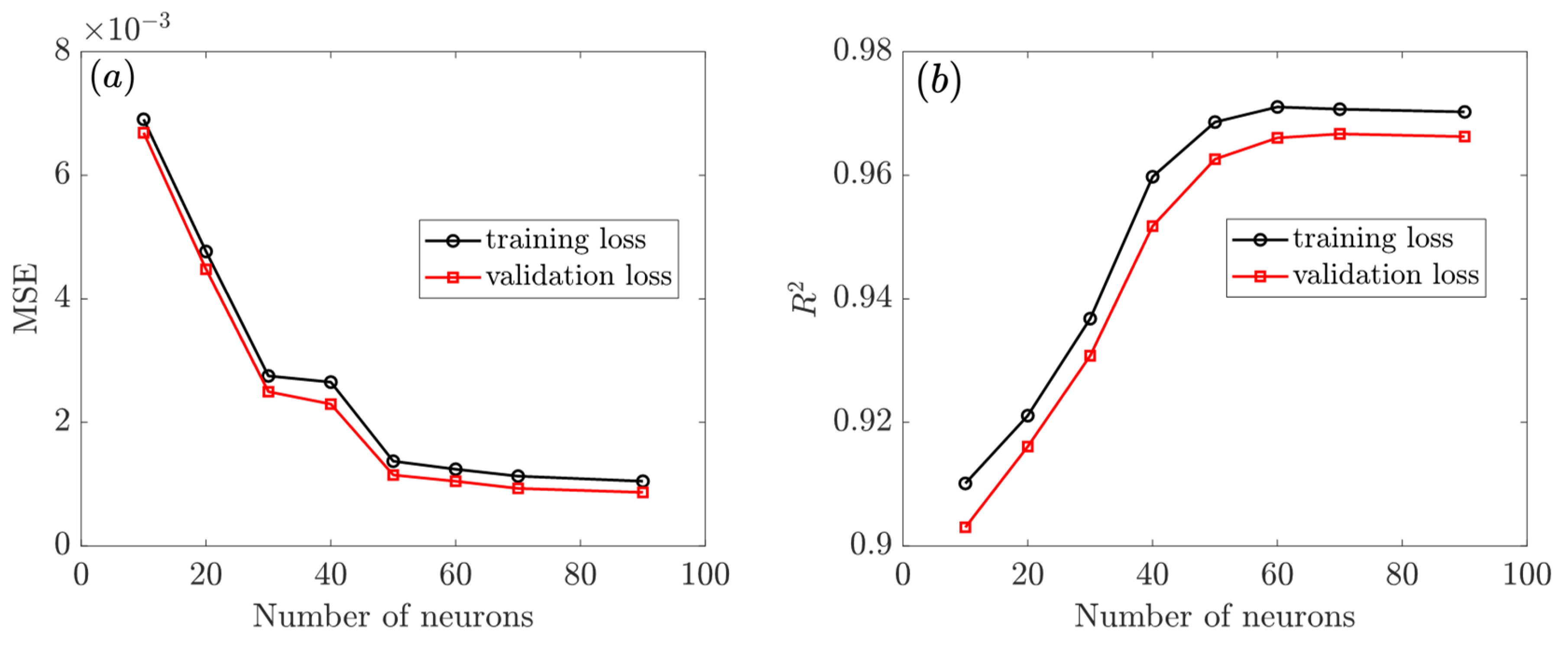 Energies 15 09053 g005