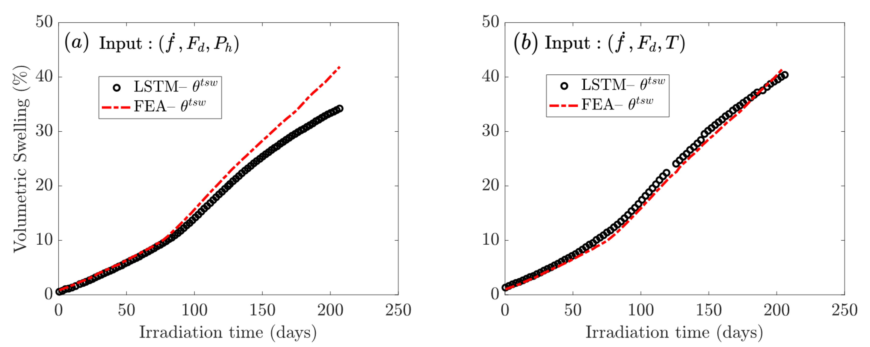 Energies 15 09053 g008