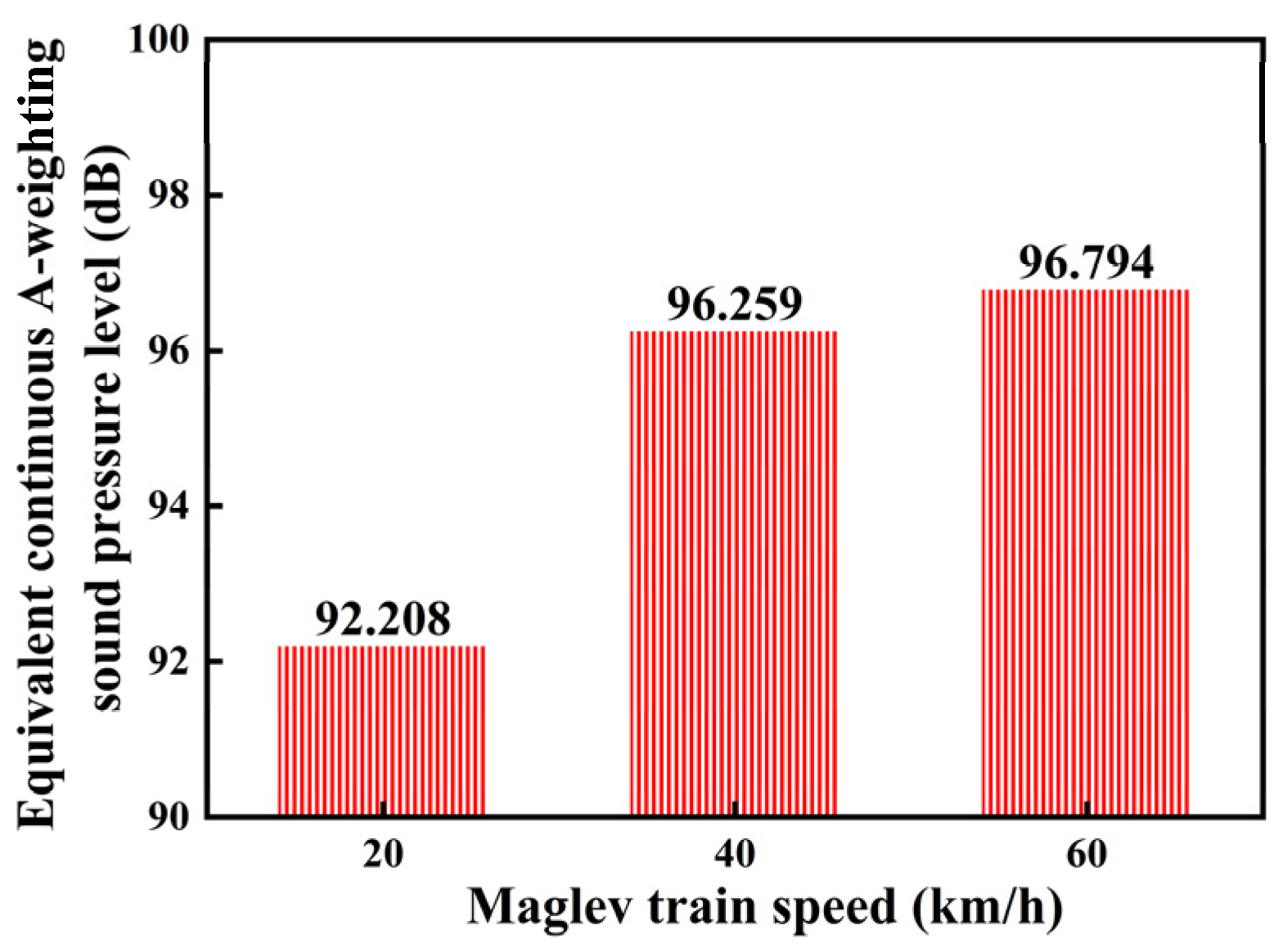 Energies 15 09061 g005 Energies 15 09061 g005