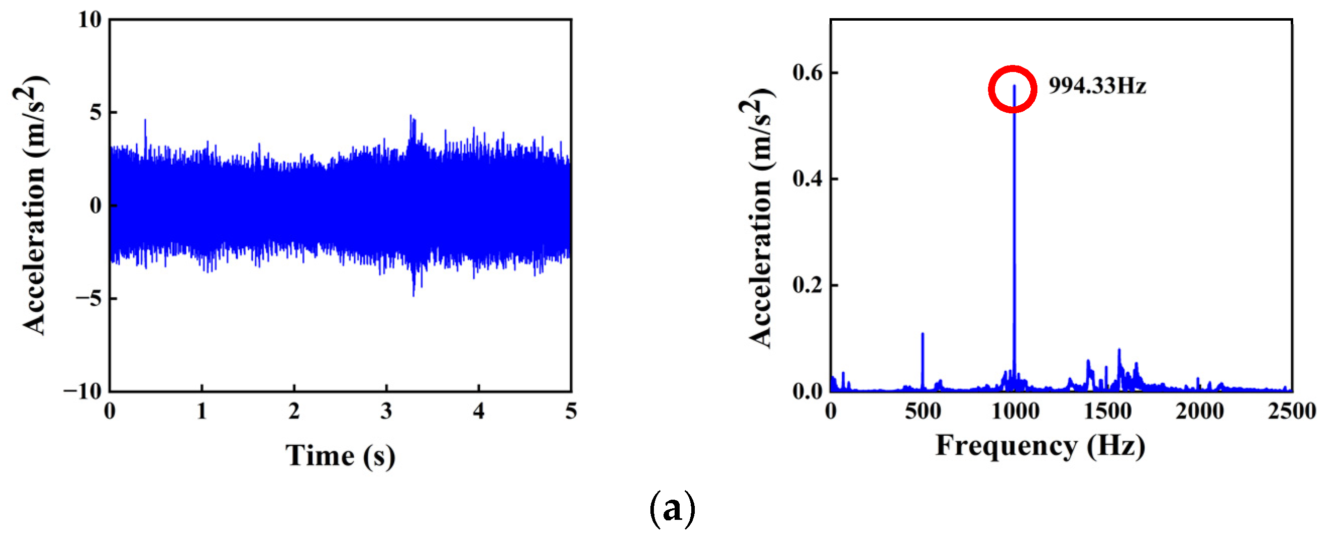 Energies 15 09061 g007a Energies 15 09061 g007a