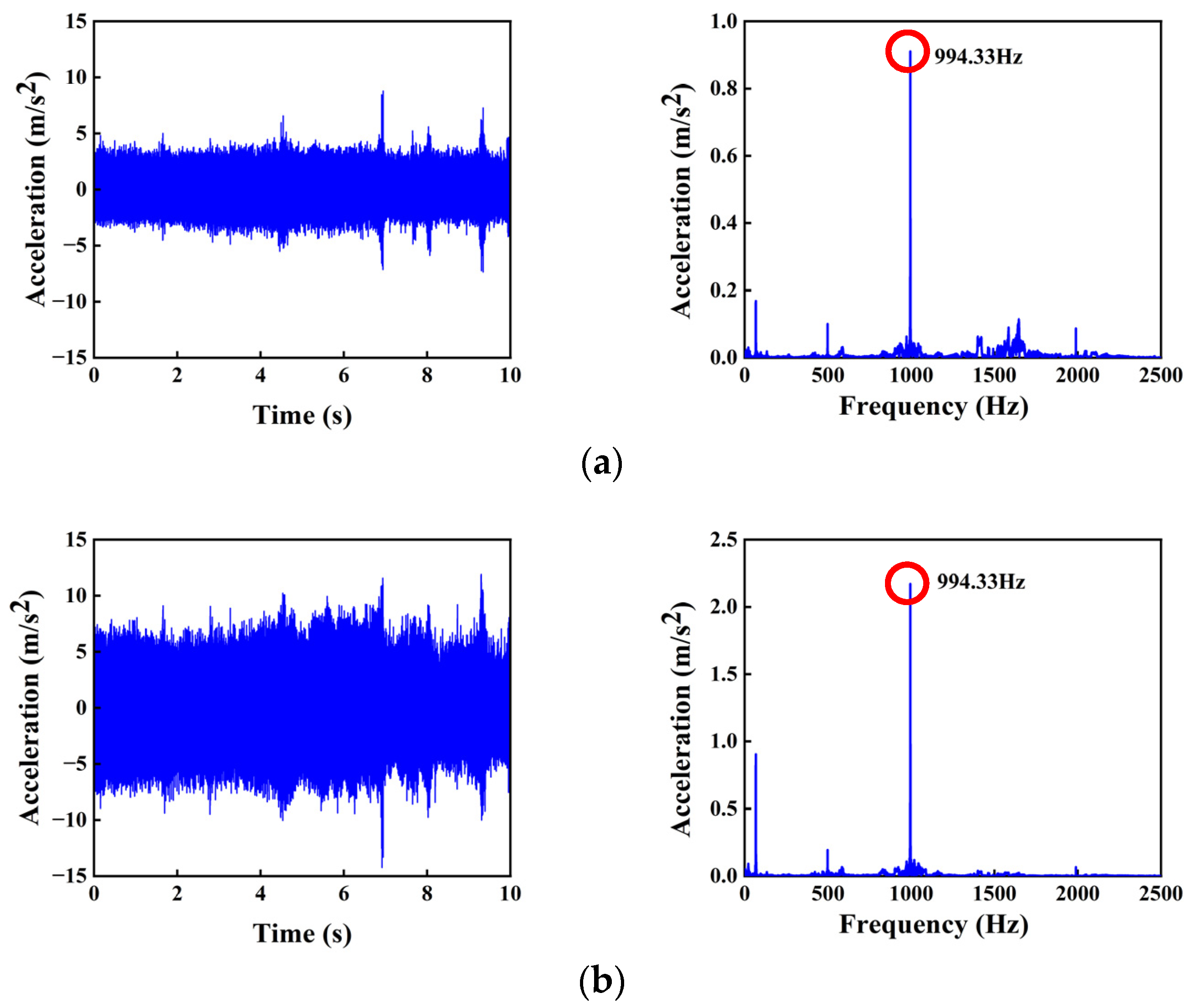 Energies 15 09061 g008 Energies 15 09061 g008
